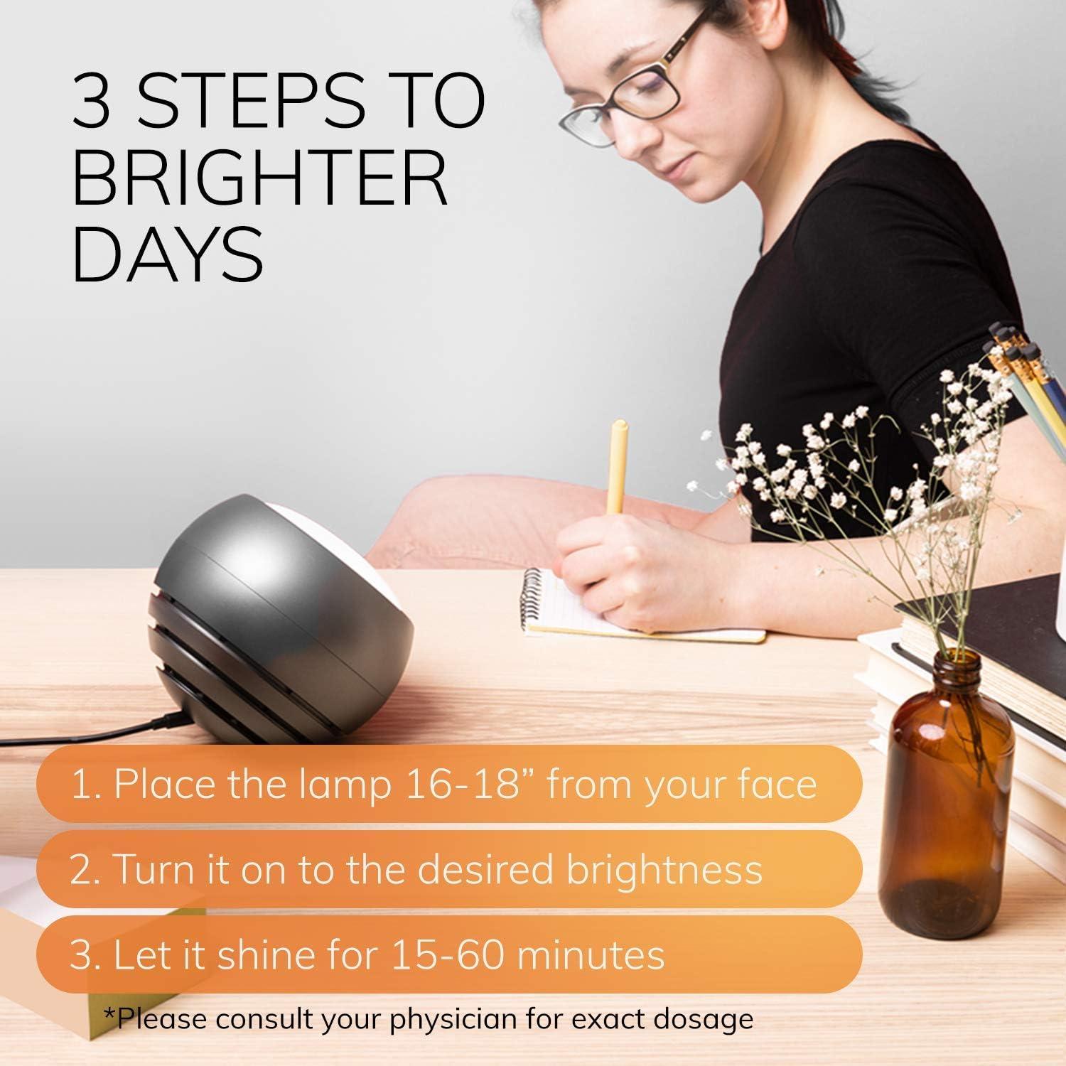 Lámpara de Terapia de Luz Circadian Optics Leo 10,000 Lux LED