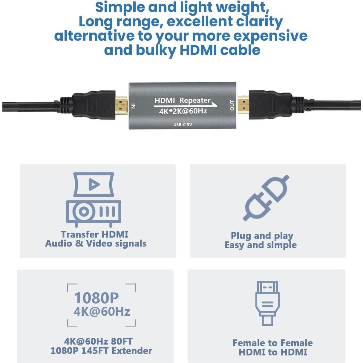 Amplificador HDMI Techigher Extensor 30M 4K 60Hz USB-C