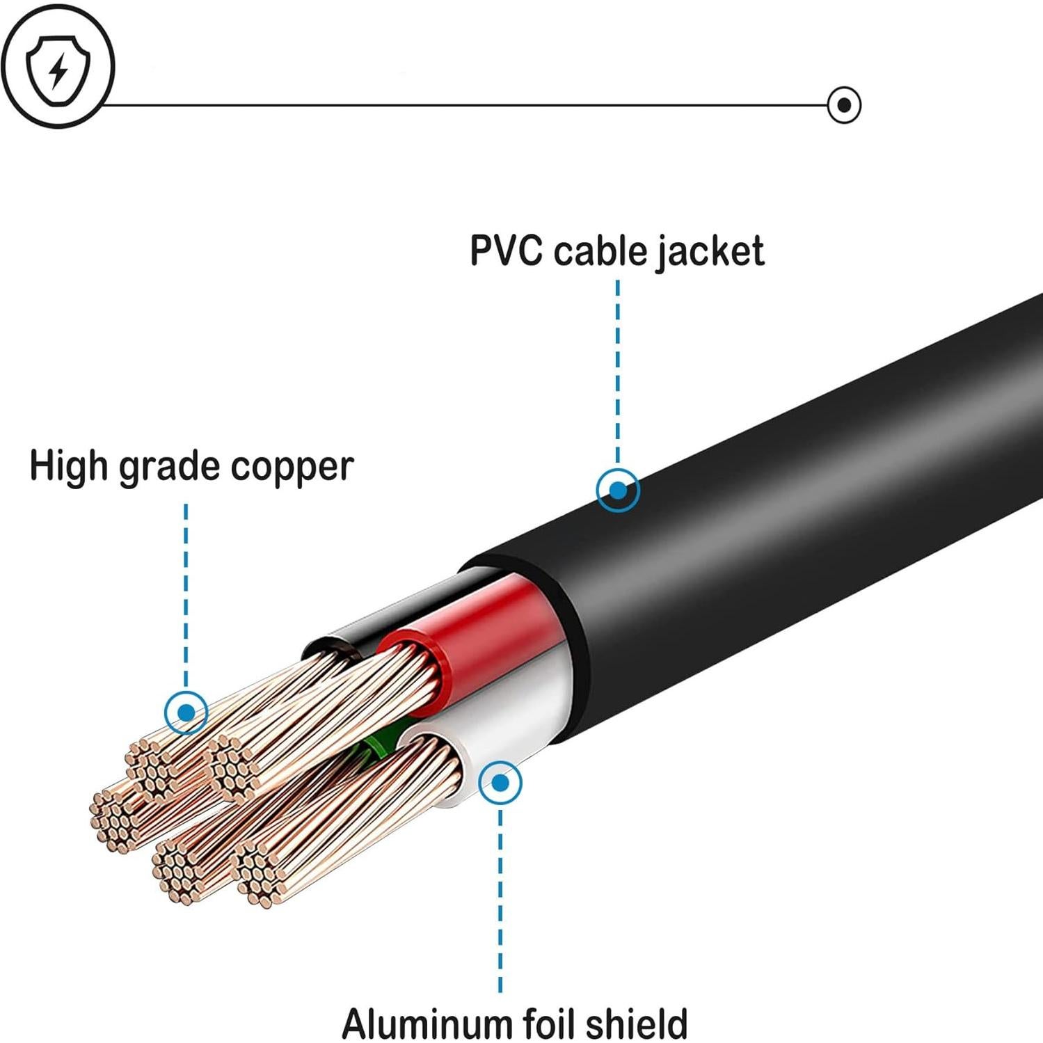 Adaptador de CA Dysead para Iomega DVDRW8X-U Slim 85g