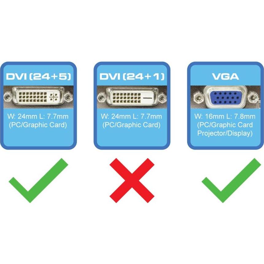 Kingwin DVI-I 24+5 Male to VGA HD 15 Female Adapter for HDTV, Gaming, Projector, DVD, Laptop, PC, Computers. Convert VGA/SVGA Monitors to DVI, and Supports Hot Plugging of DVI Display Devices