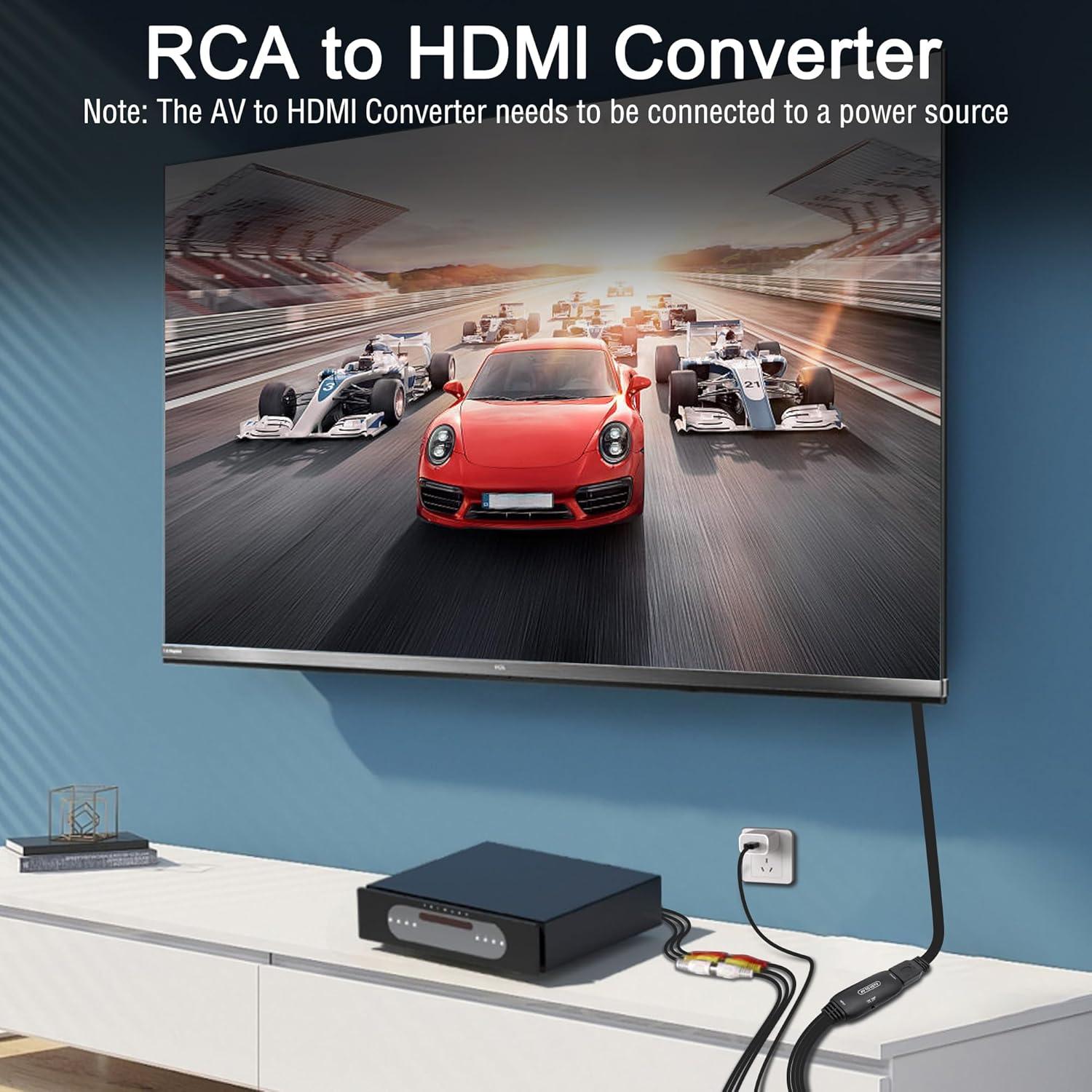 Adaptador RCA a HDMI MEIRIYFA 1080P con Cable USB y HDMI