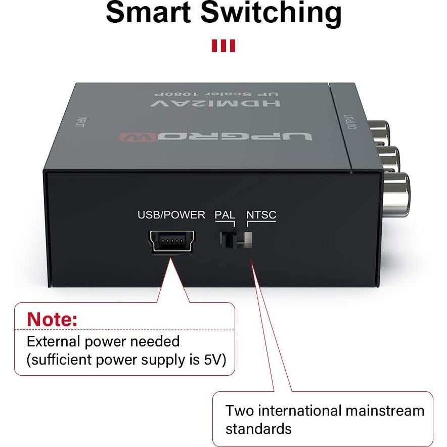 Convertidor HDMI a RCA UPGROW 1080p para TV Stick y PC