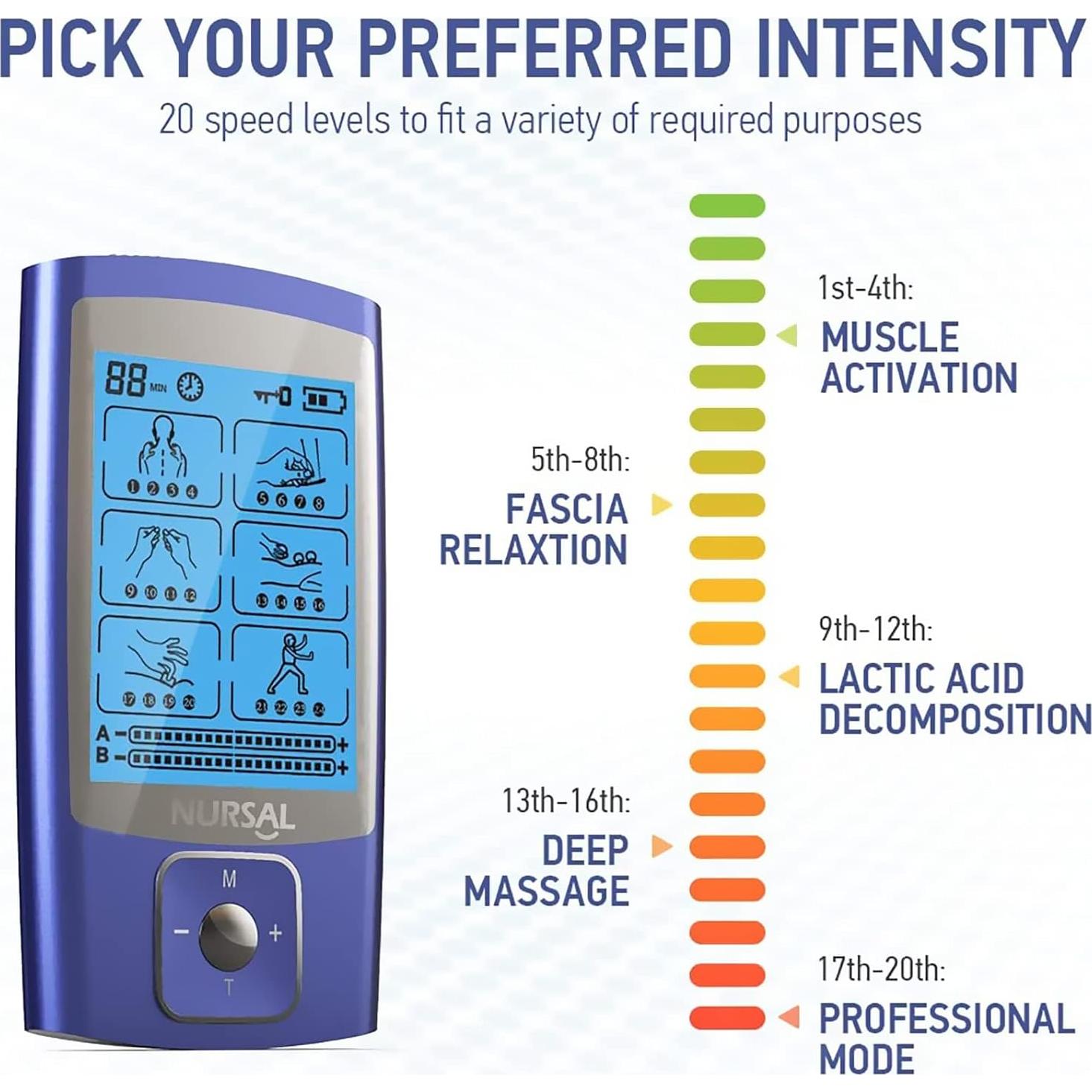 Estimulador Muscular NURSAL TENS EMS 24 Modos Alivio Dolor