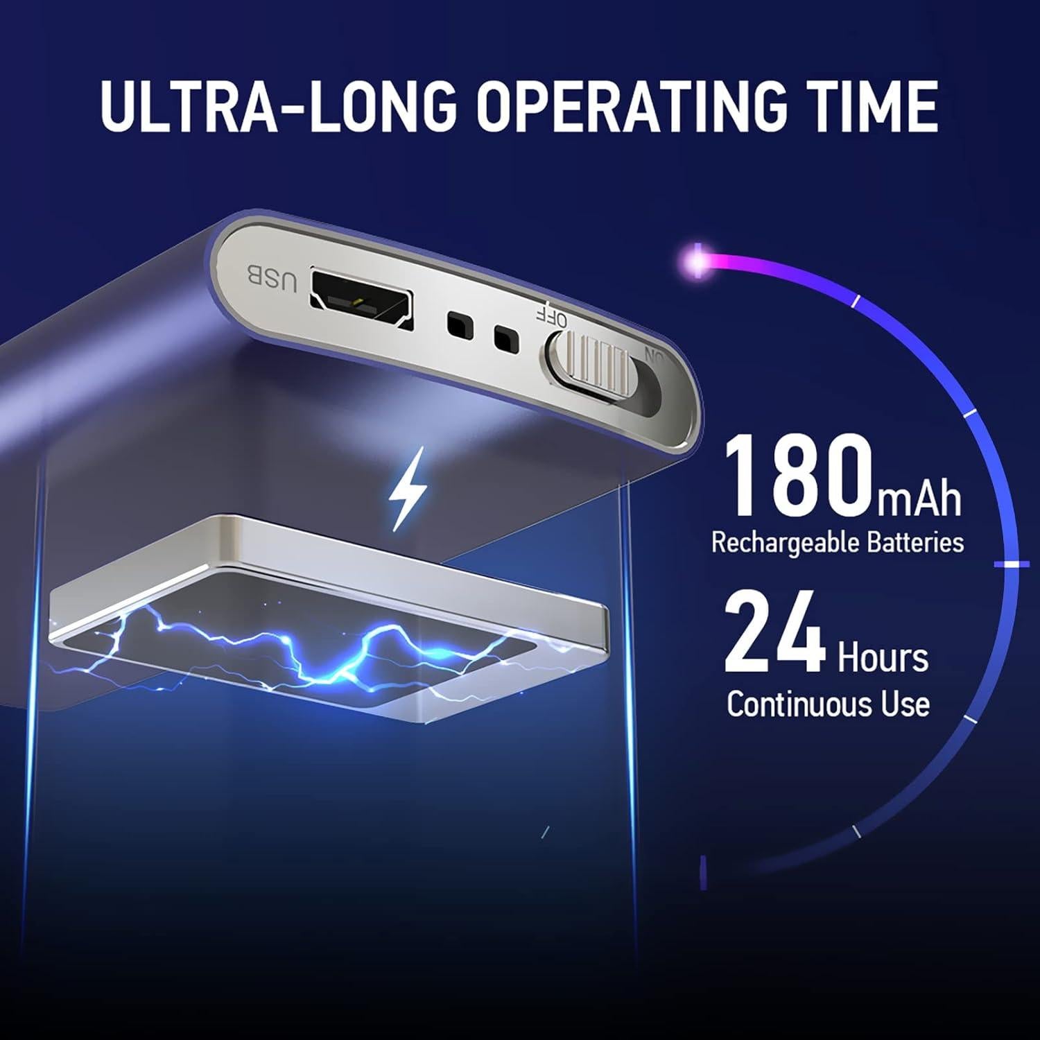 Estimulador Muscular NURSAL TENS EMS 24 Modos Alivio Dolor