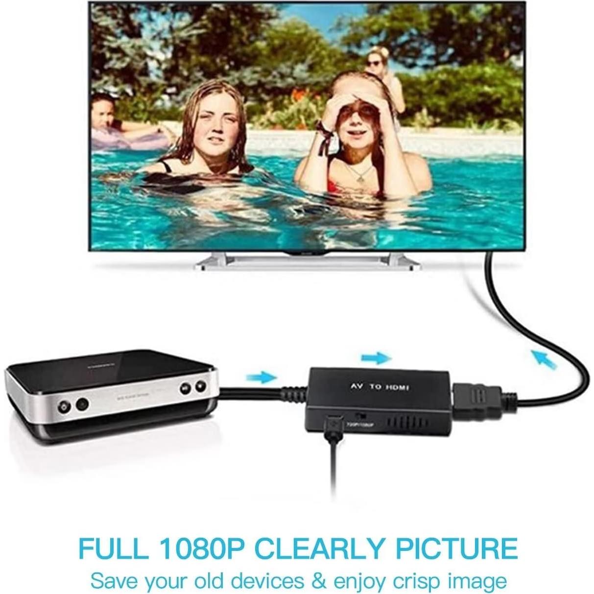 Convertidor HDMI a AV USonline911 - Adaptador de Video y Audio