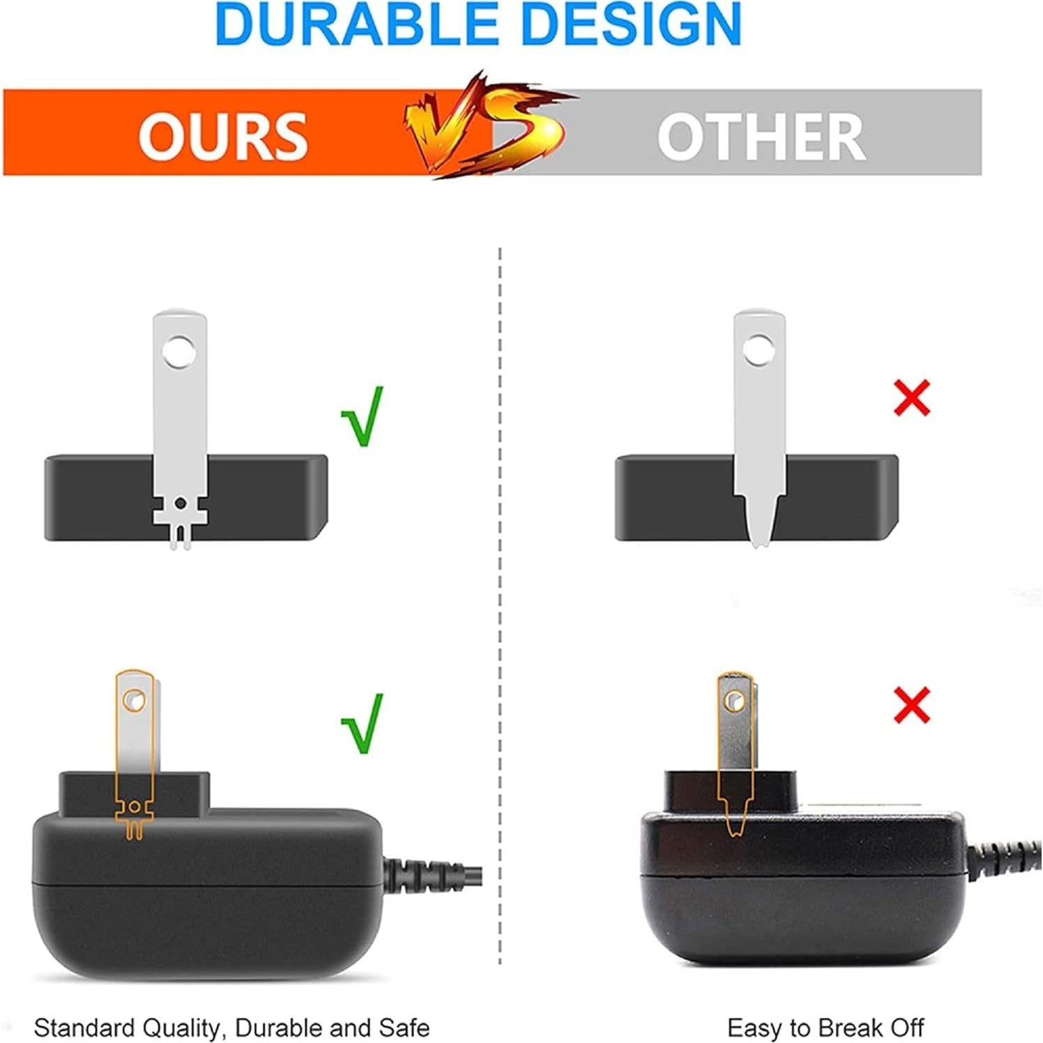 Cargador Adaptador AC DC Digipartspower para DVD Durabrand