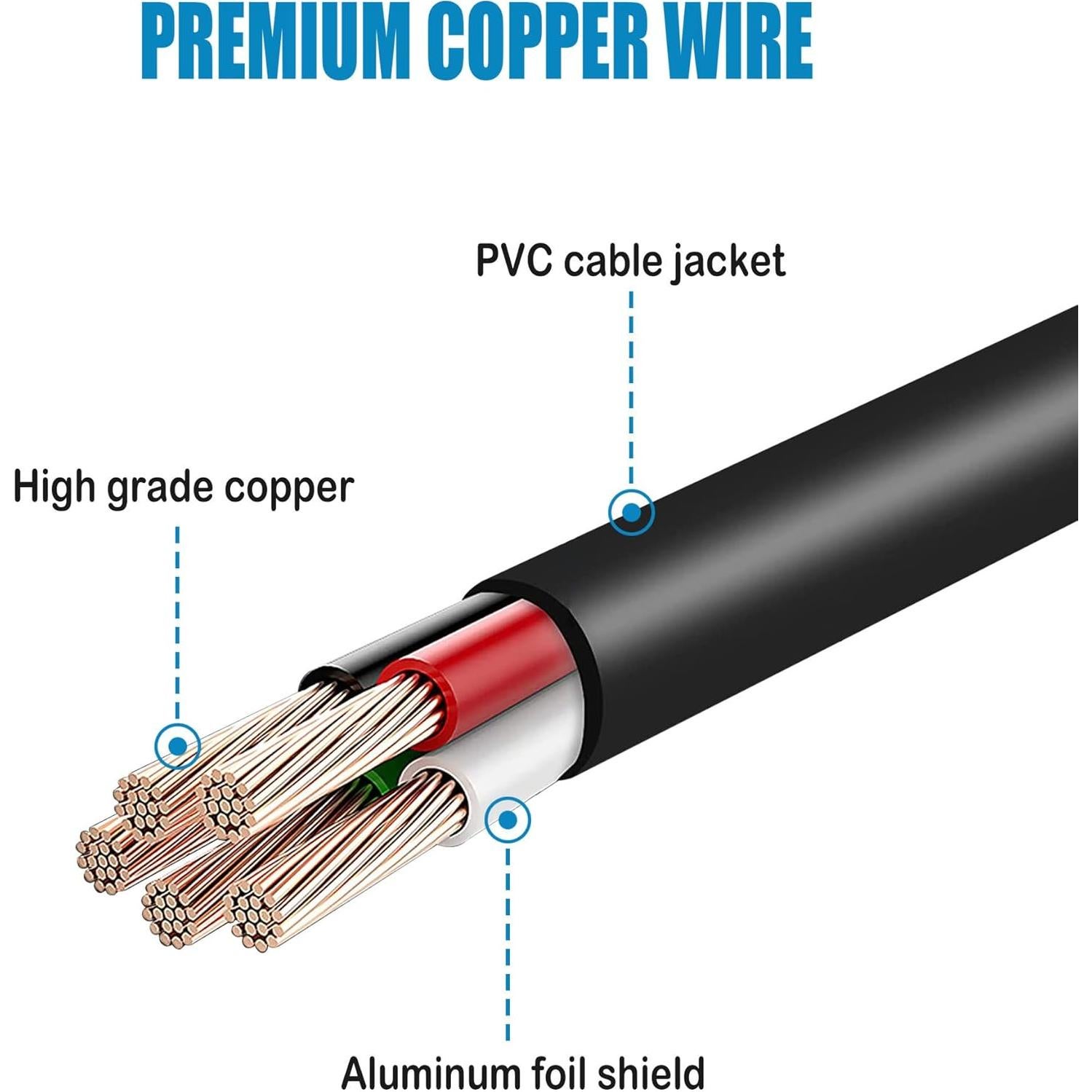 Adaptador de 5V AC/DC Dysead para Marantz PMD661 MKII