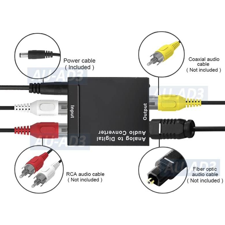 Convertidor de Audio Analógico a Digital S/PDIF AllAboutAdapters