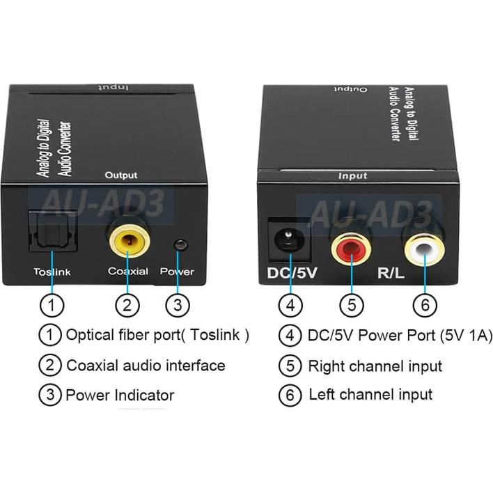 Convertidor de Audio Analógico a Digital S/PDIF AllAboutAdapters