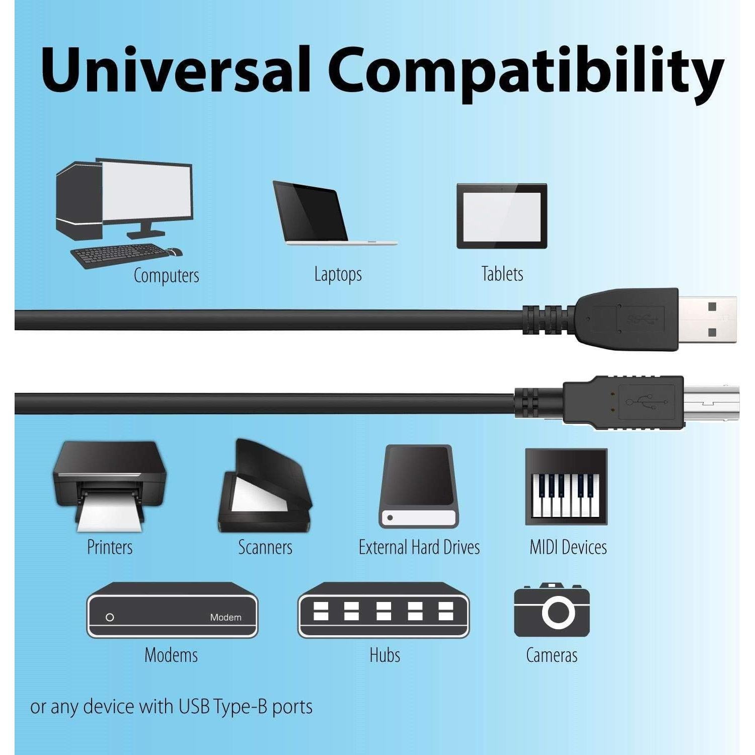 Adaptador de CA CJP-Geek para Reproductor DVD DRC79982 100-240V
