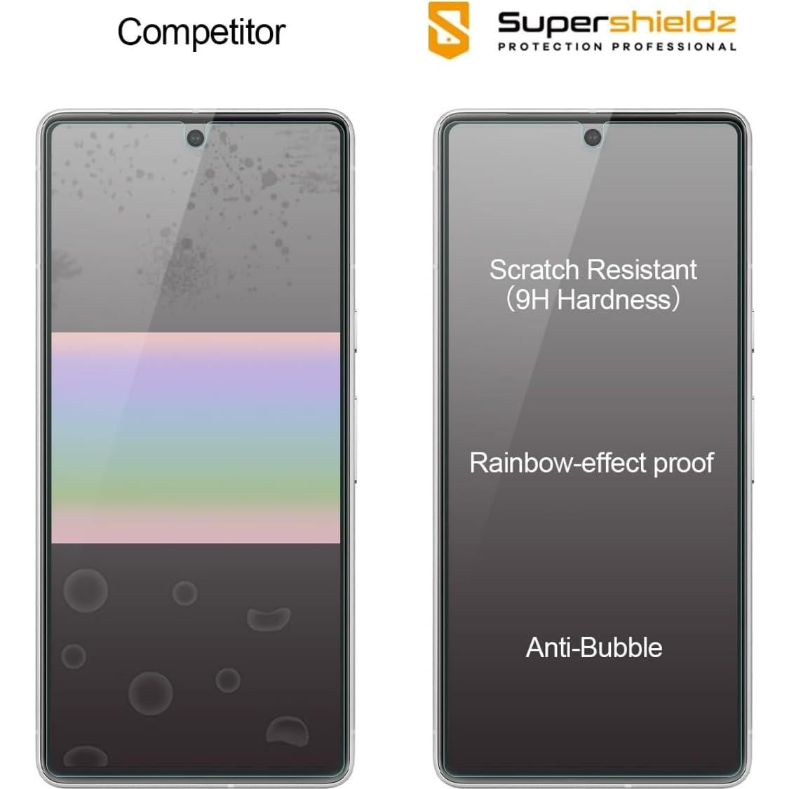 Protector de Pantalla Vidrio Templado Supershieldz para Google Pixel 7a - 3 Unidades