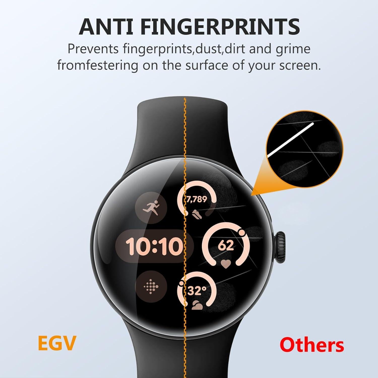 Protector de Pantalla EGV para Google Pixel Watch 3 45MM TPU