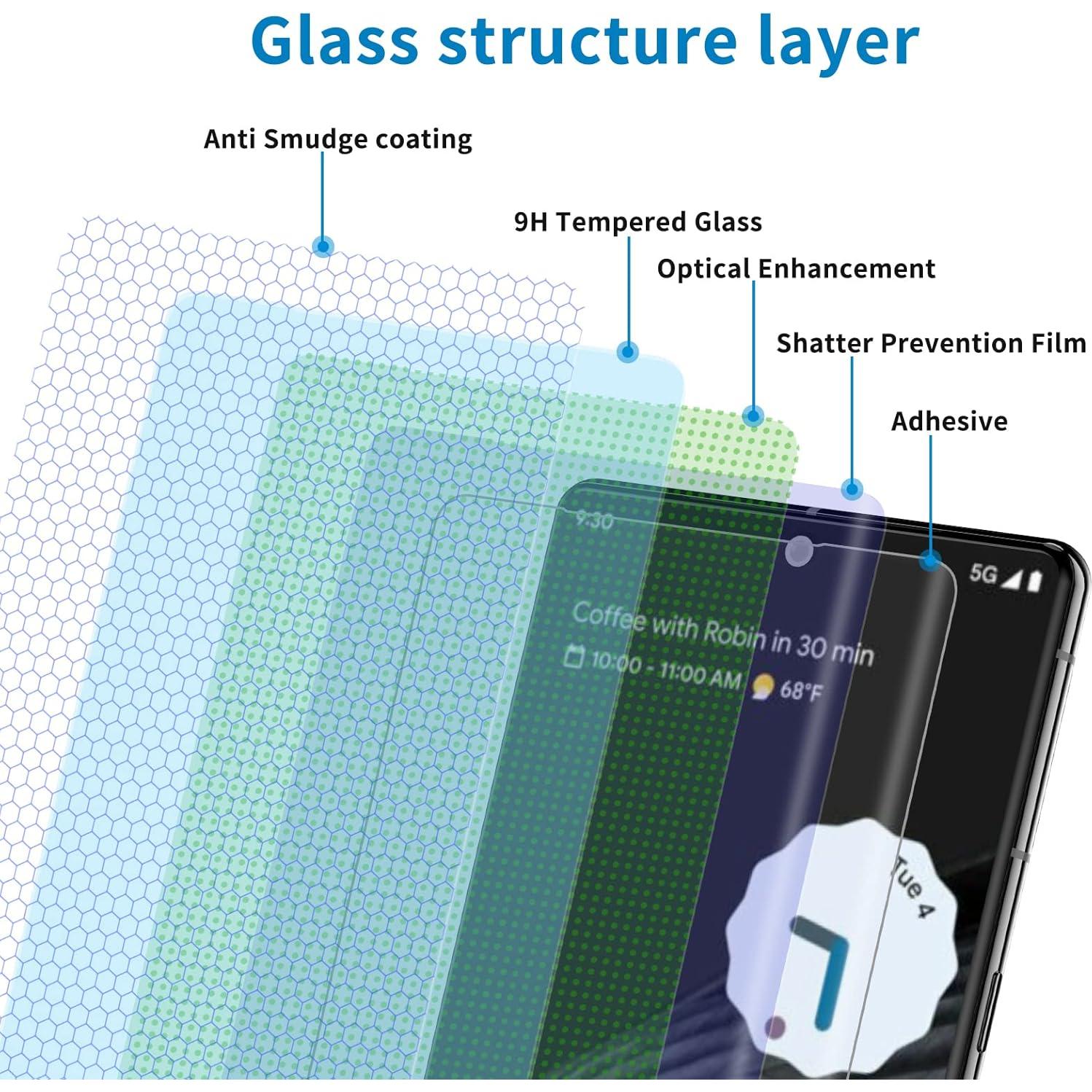 Protector de Pantalla Vidrio Templado 3D Ni-SHEN para Pixel 7 Pro