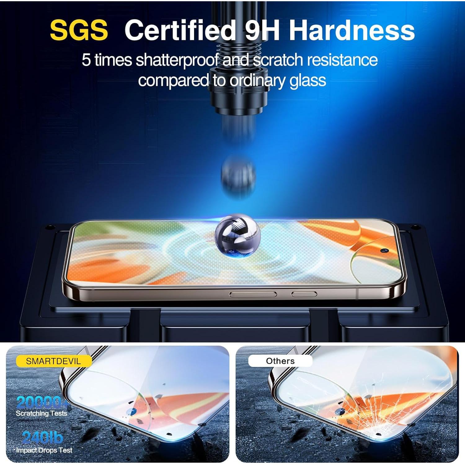 Protector de Pantalla SmartDevil para Google Pixel 9 Pro XL 9H