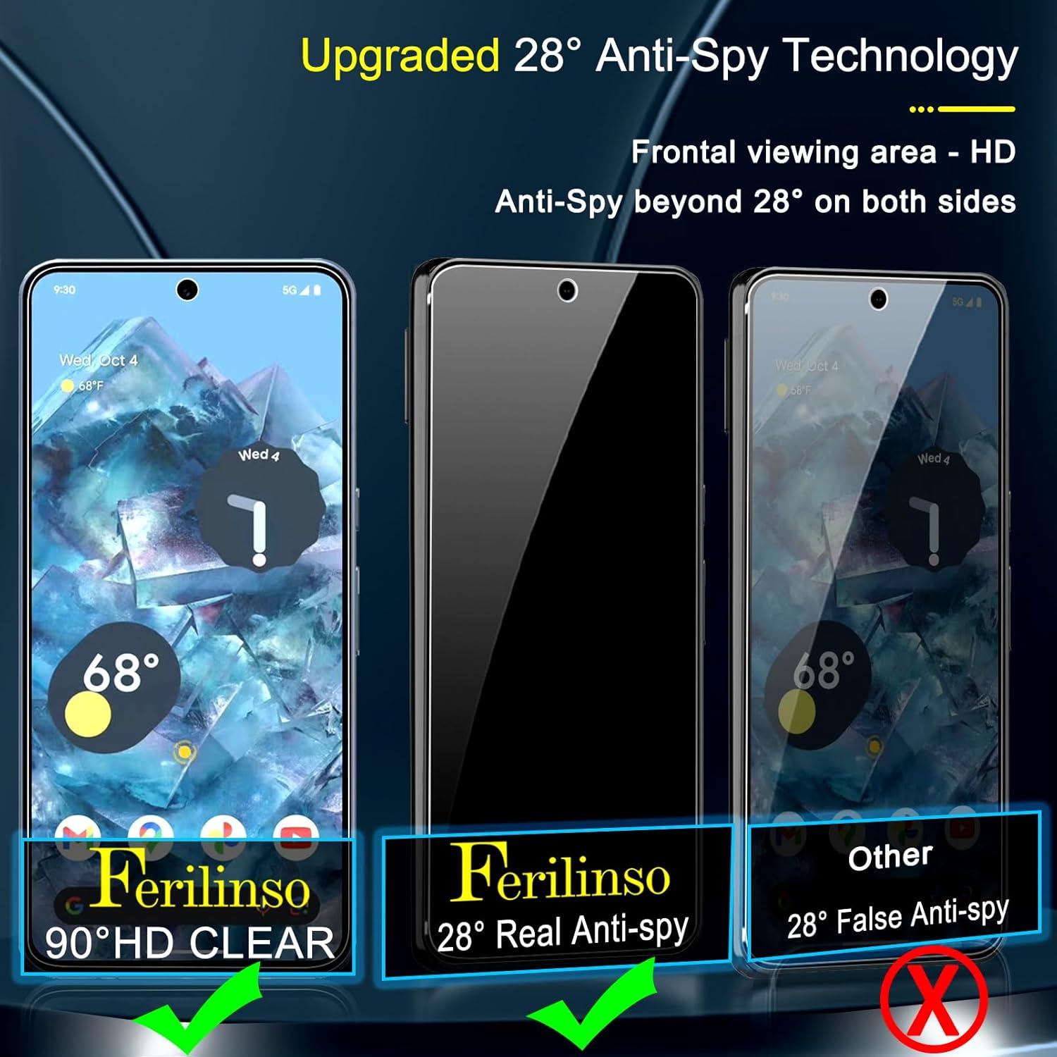 Protector de Pantalla Privado Ferilinso para Google Pixel 8 Pro