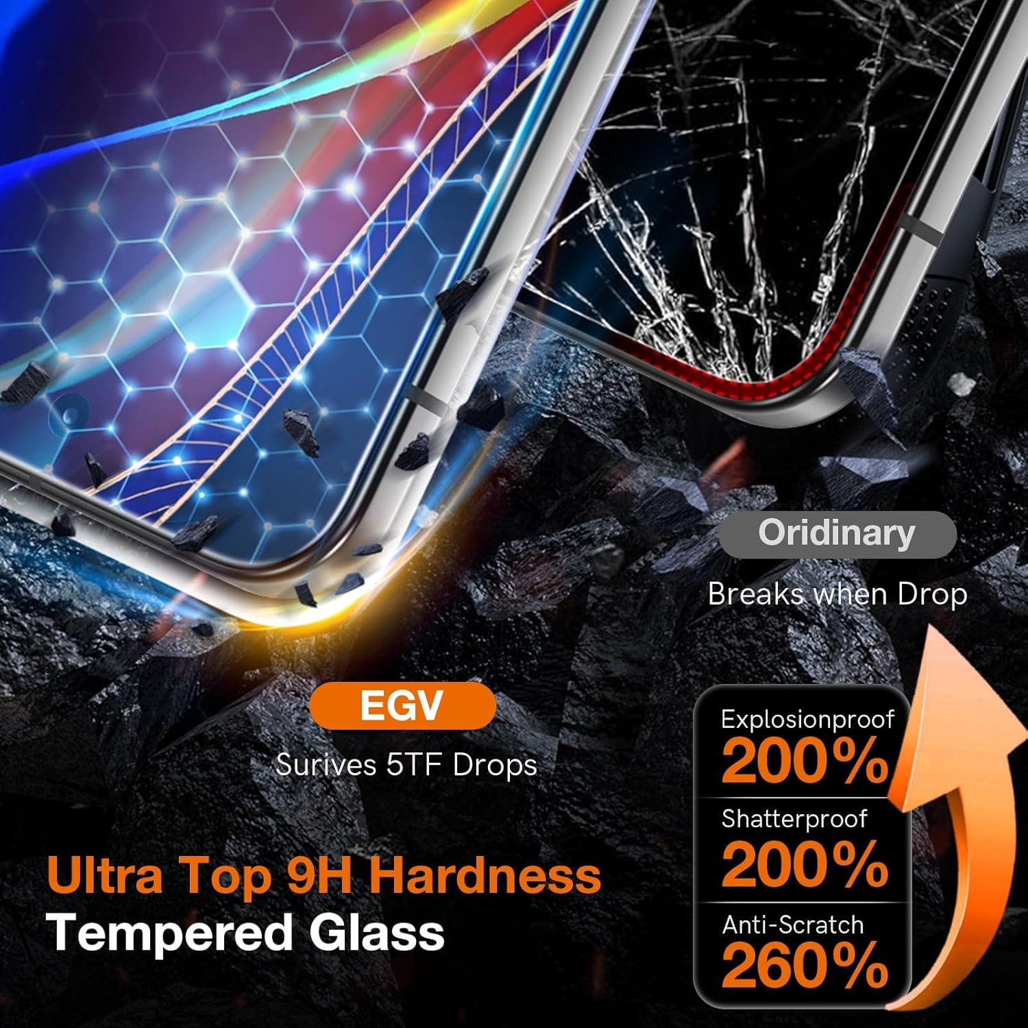 Protector de Pantalla EGV para Google Pixel 9/9 Pro Grado Militar