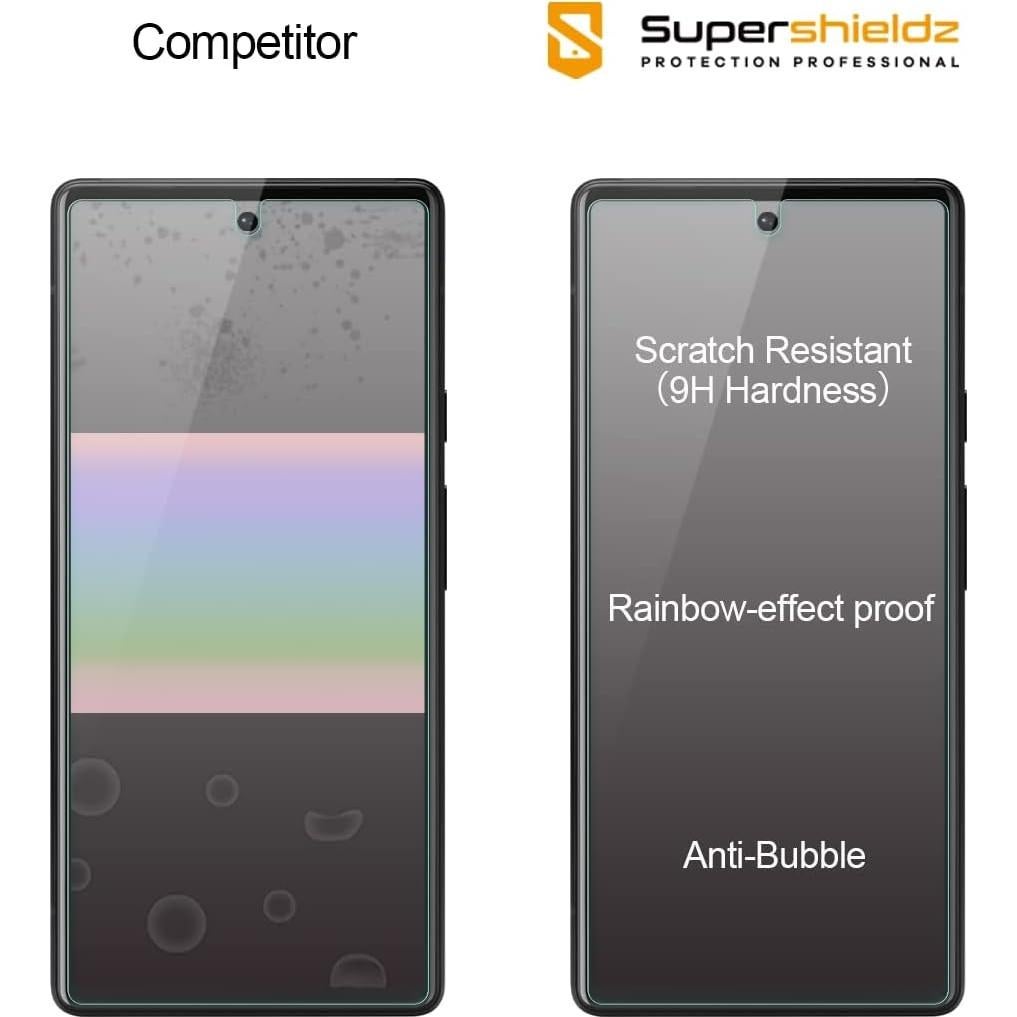 Protector de Pantalla Vidrio Templado Supershieldz para Google Pixel 6 - 2 Unidades