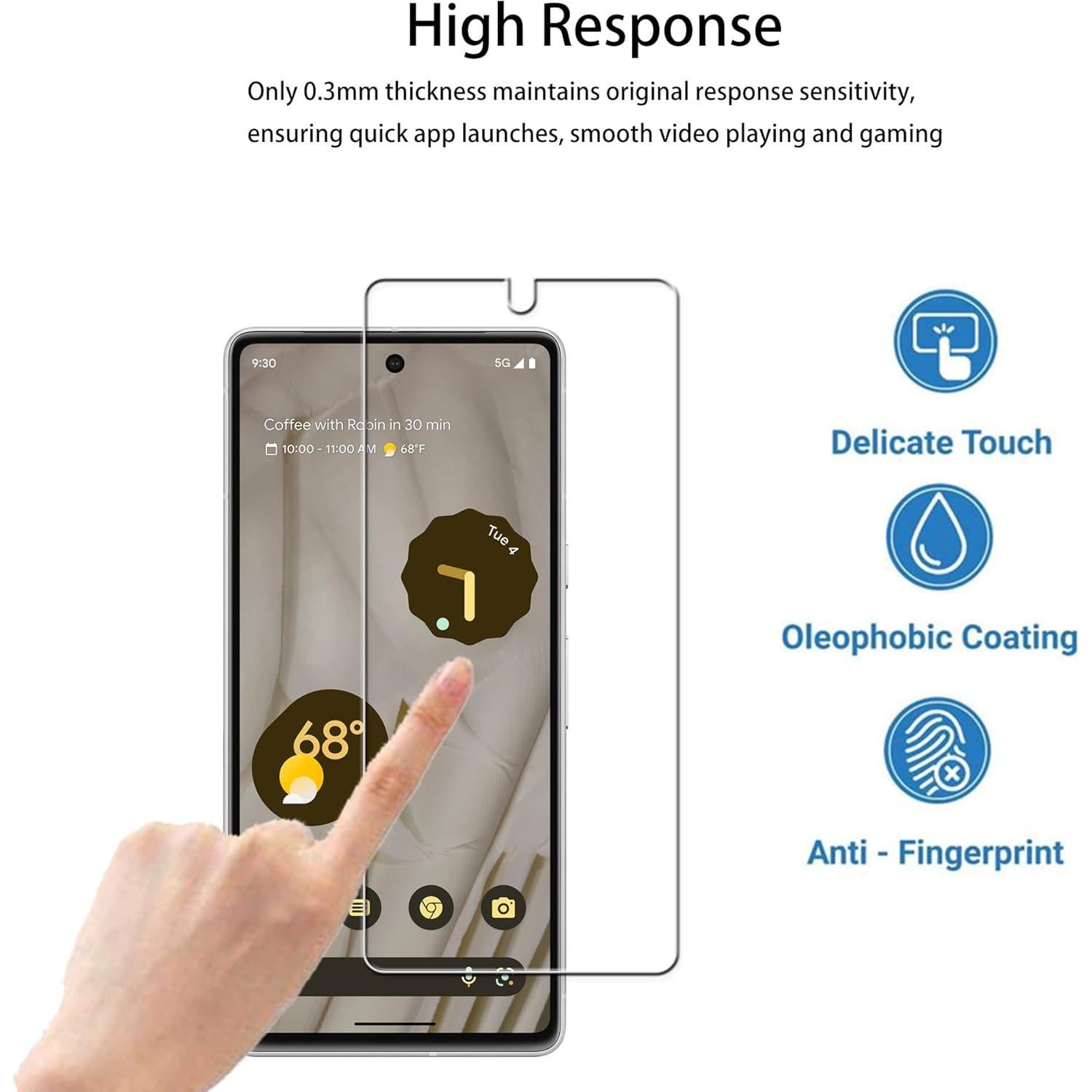 Protector de Pantalla Vidrio Templado 2-Pack para Google Pixel 7 5G