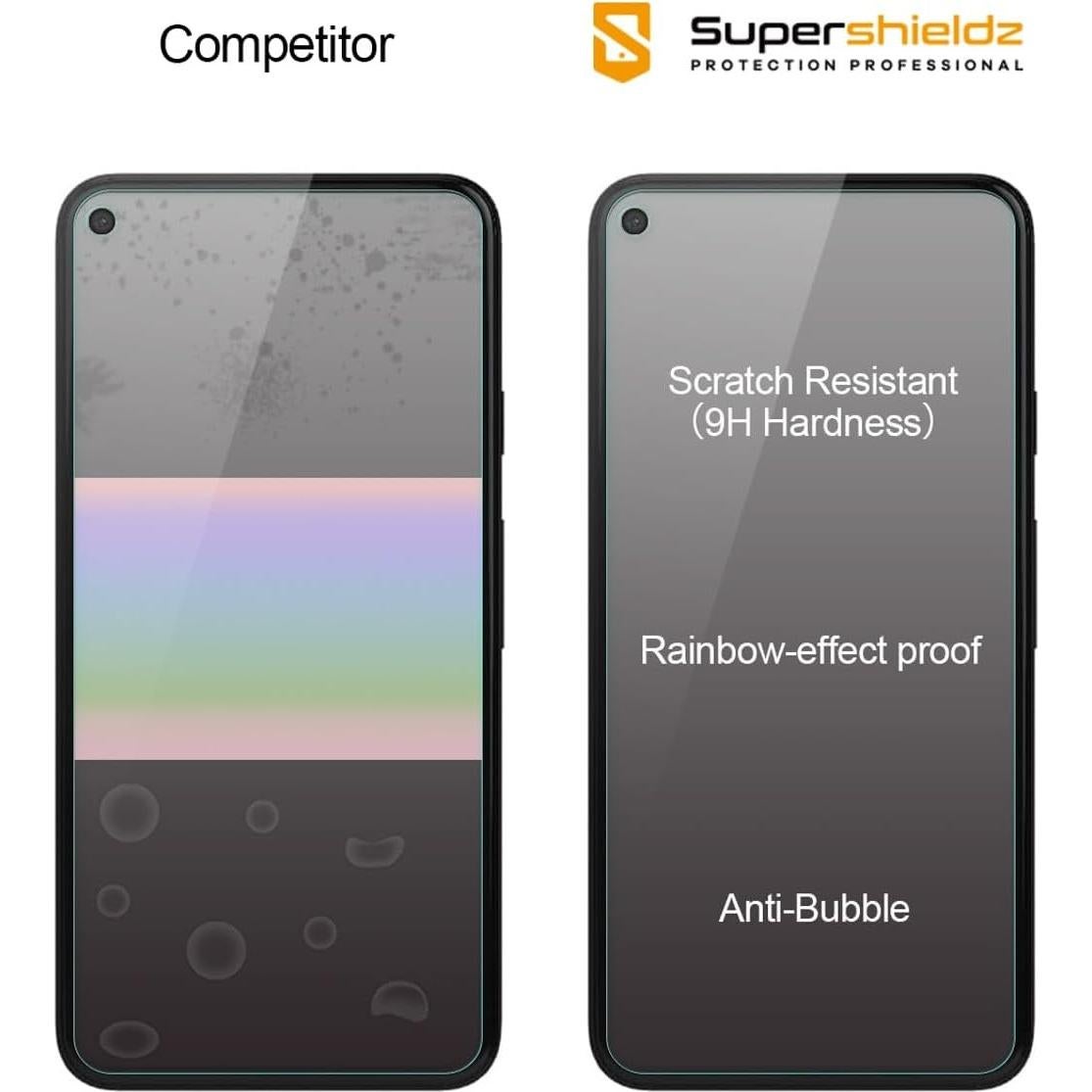 Protector de Pantalla Vidrio Templado Supershieldz para Google Pixel 5 - 2 Pack