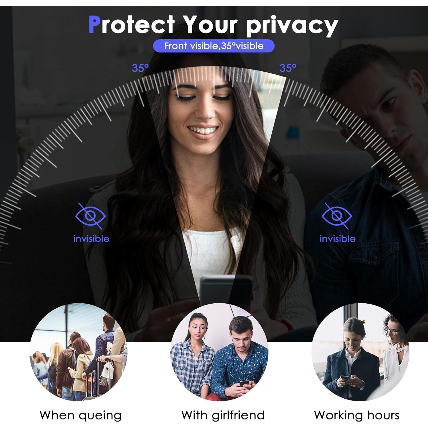 [2+2Pack] for Google Pixel Fold Privacy Screen Protector and Tempered Glass Camera Lens Protector, Anti-Scratch, No Bubbles, Anti-Spy