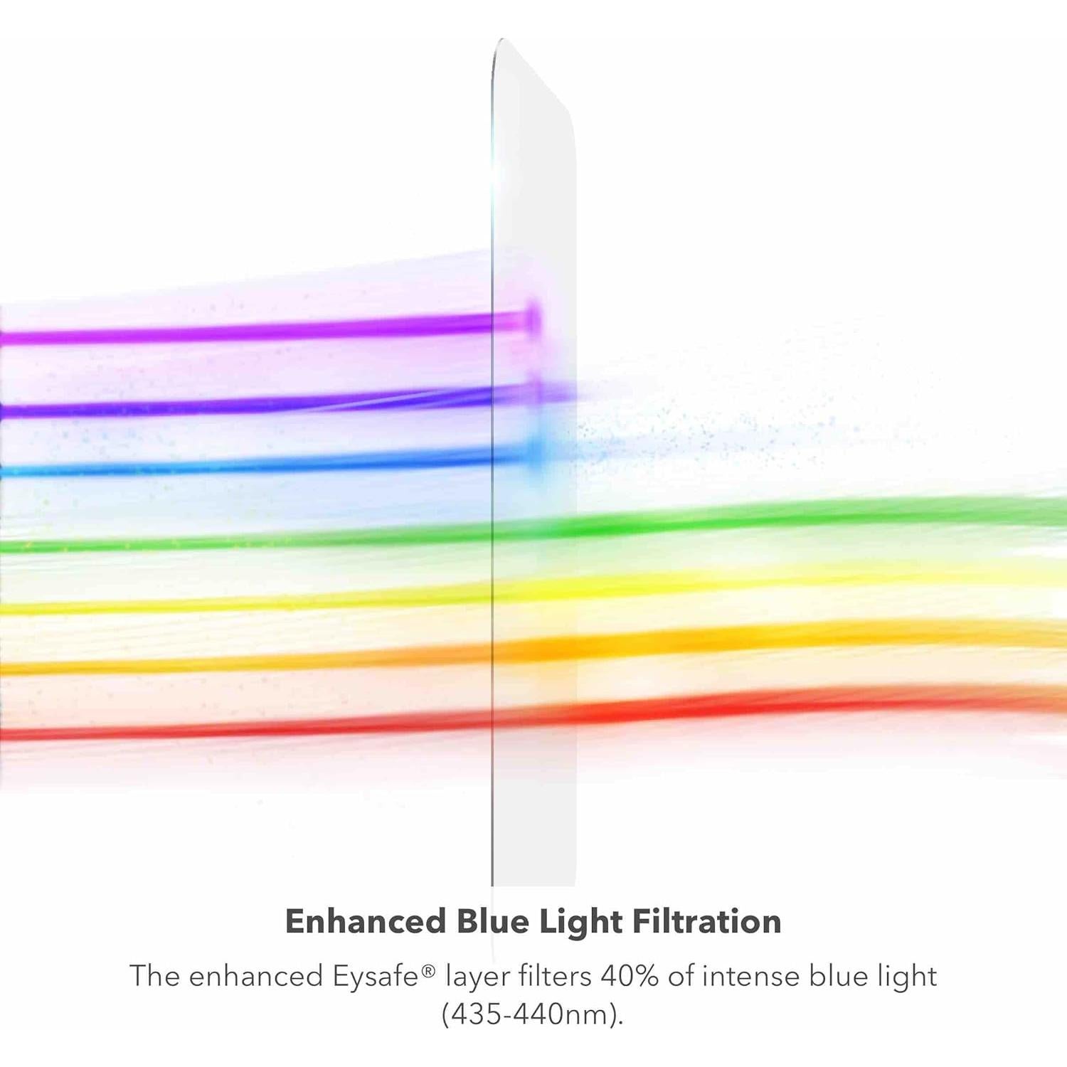 Protector de Pantalla ZAGG InvisibleShield Glass XTR3 para Google Pixel 8 Pro - Filtro Luz Azul, Resistente a Rayones