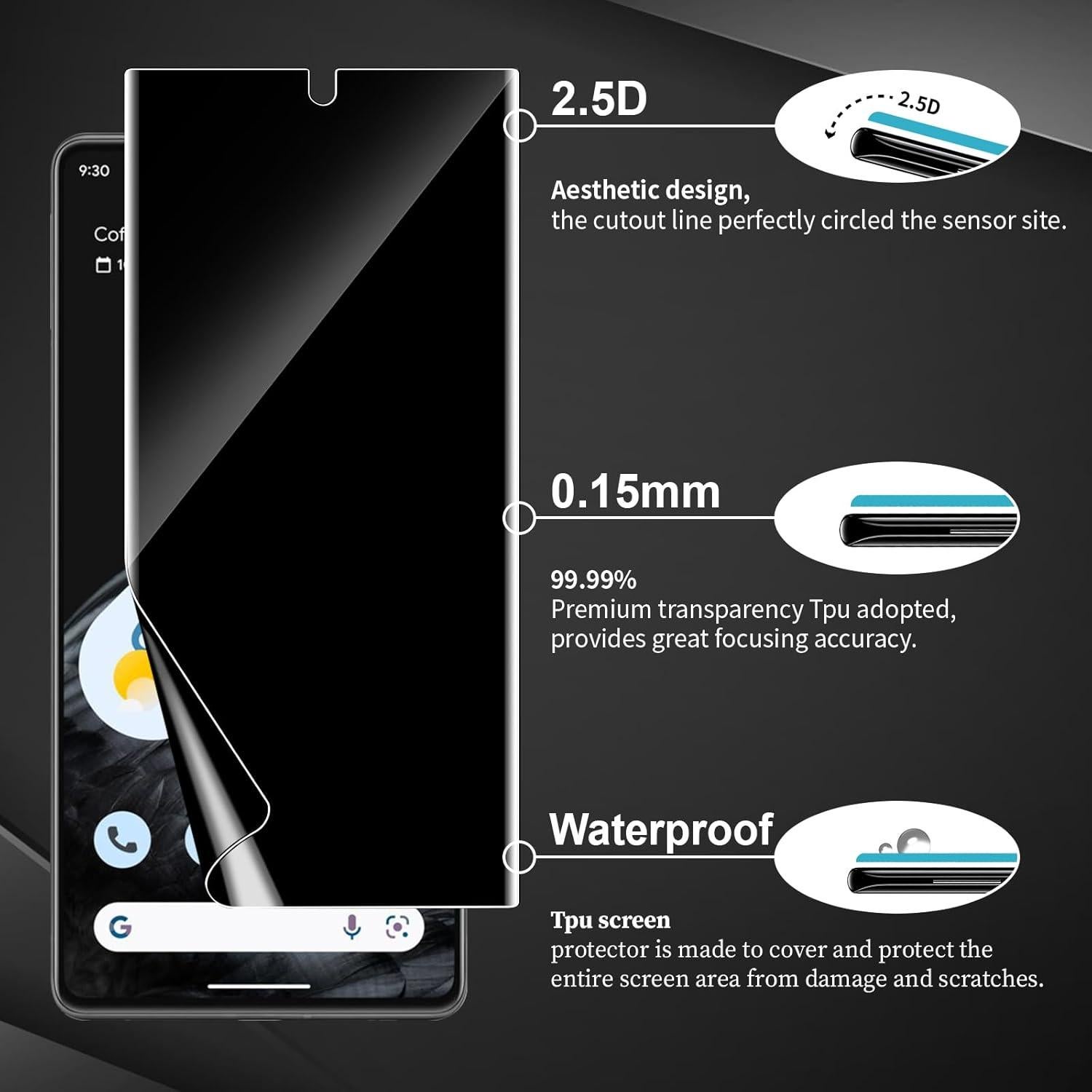 2 Pack for Google Pixel 7 Pro TPU Privacy Screen Protector [Not Glass], True 28° Anti-Spy, Fingerprint Unlock Support, High Sensitivity, Case Friendly