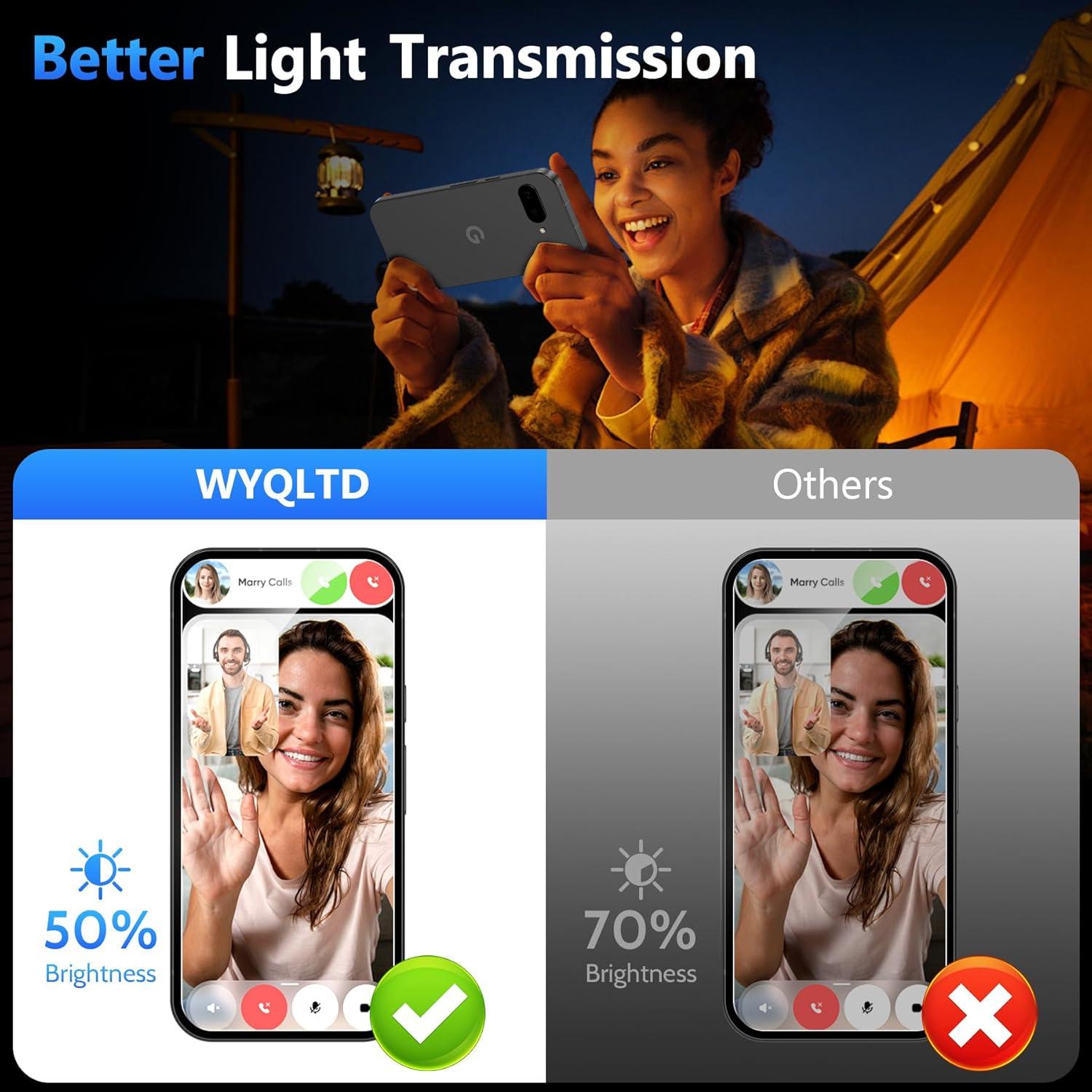 Protector de Pantalla y Lente de Cámara Google Pixel 9A - Vidrio Templado