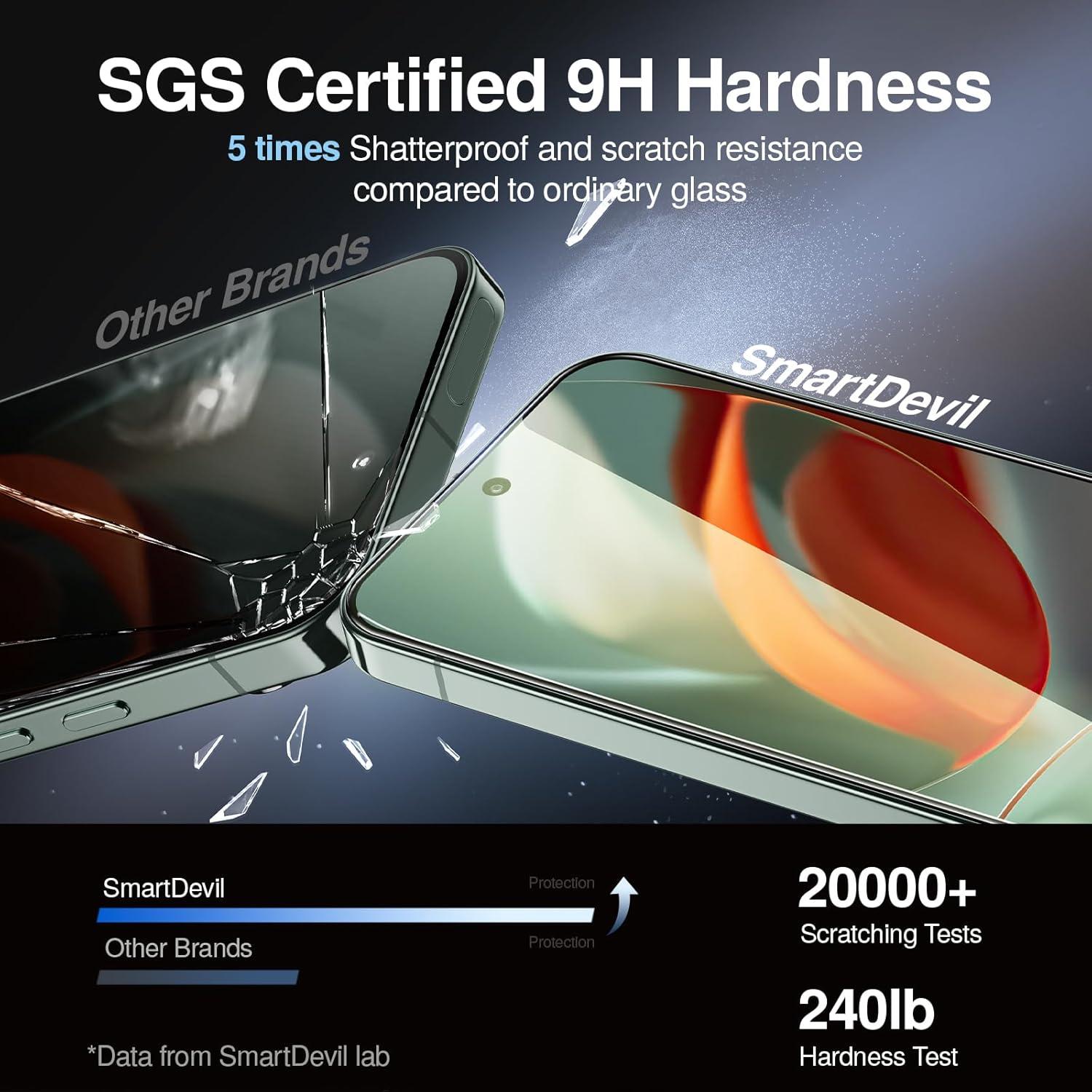 Protector de Pantalla SmartDevil para Google Pixel 9 Pro 9H