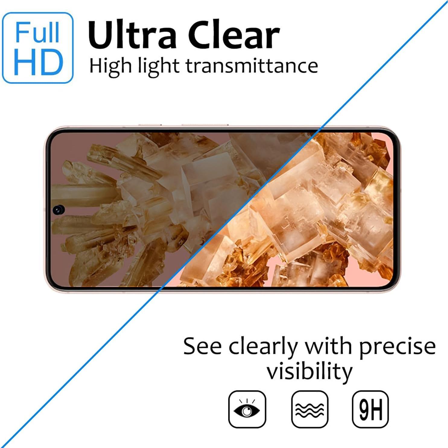 Protector de Pantalla Privado Vidrio Templado Lokyoo para Pixel 8