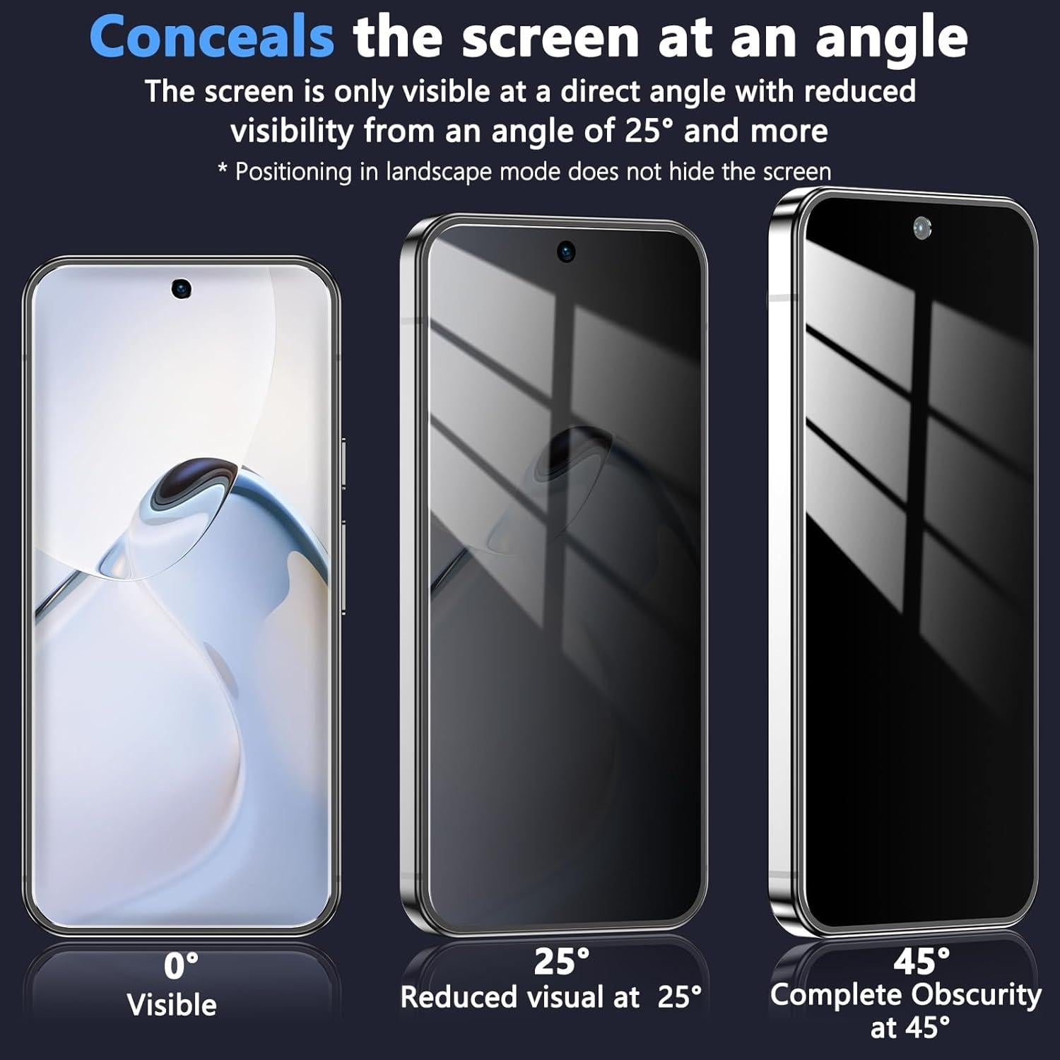 Protector de Pantalla y Lente para Google Pixel 9 Pro XL