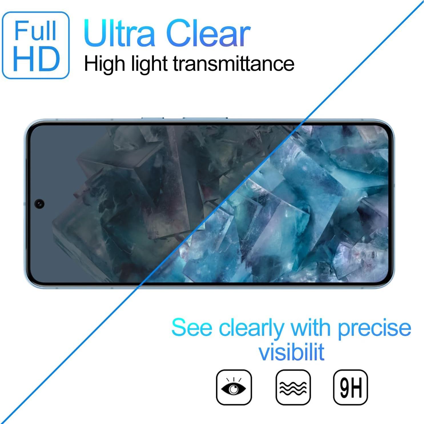 Protector de Pantalla Privado 3 Pack Lokyoo para Google Pixel 8A