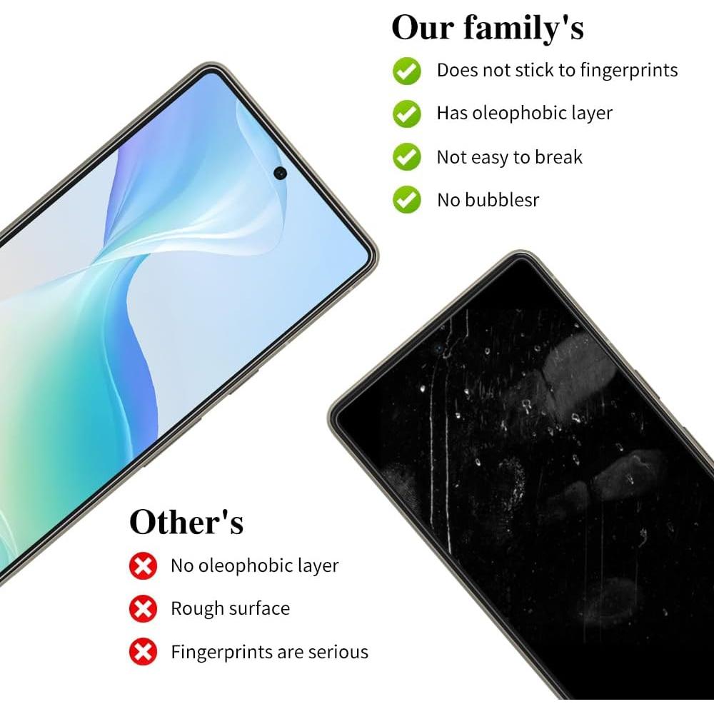 Protector de Pantalla Vidrio Templado GOZOPO para Google Pixel 7