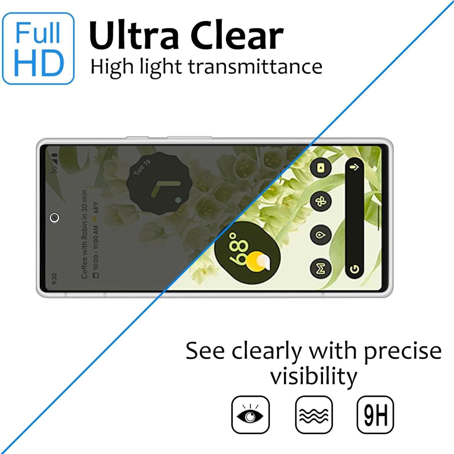 Protector de Pantalla Privado Vidrio Templado 9H para Google Pixel 7A