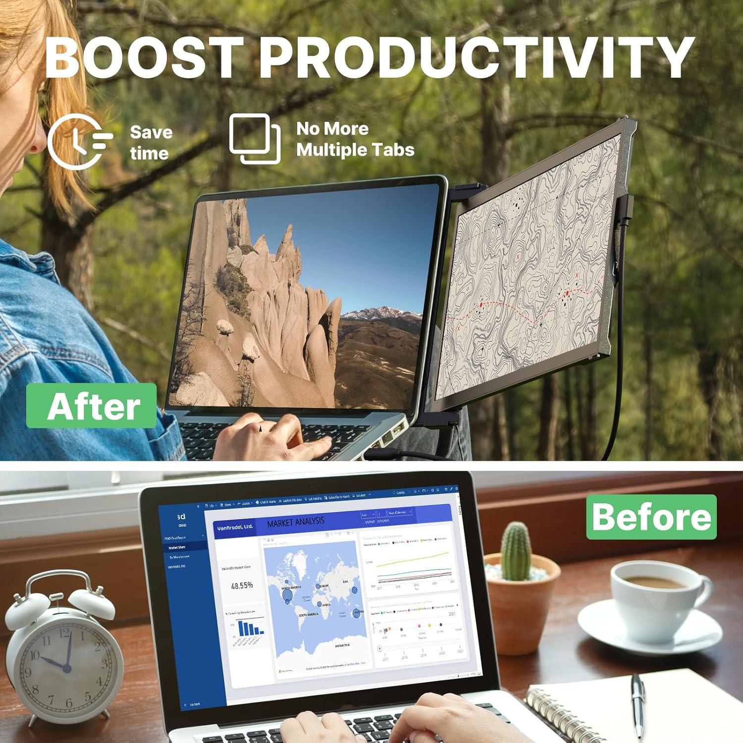 Monitor Portátil Nexus 14.1" HD IPS 1080P USB-C HDMI