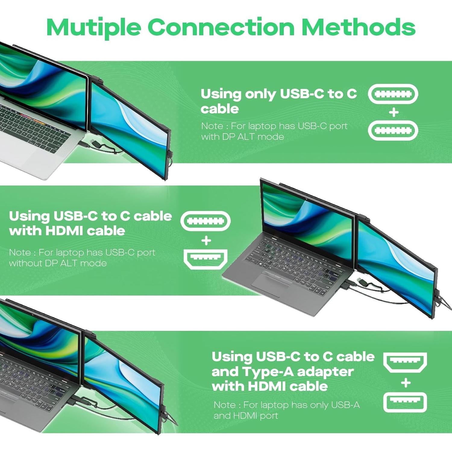 Monitor Portátil Nexus 14.1" HD IPS 1080P USB-C HDMI