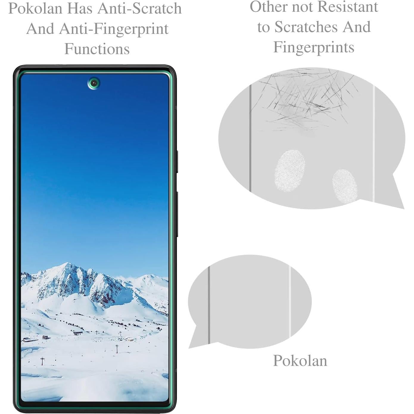 Protector de Pantalla Vidrio Templado Pokolan para Google Pixel 7