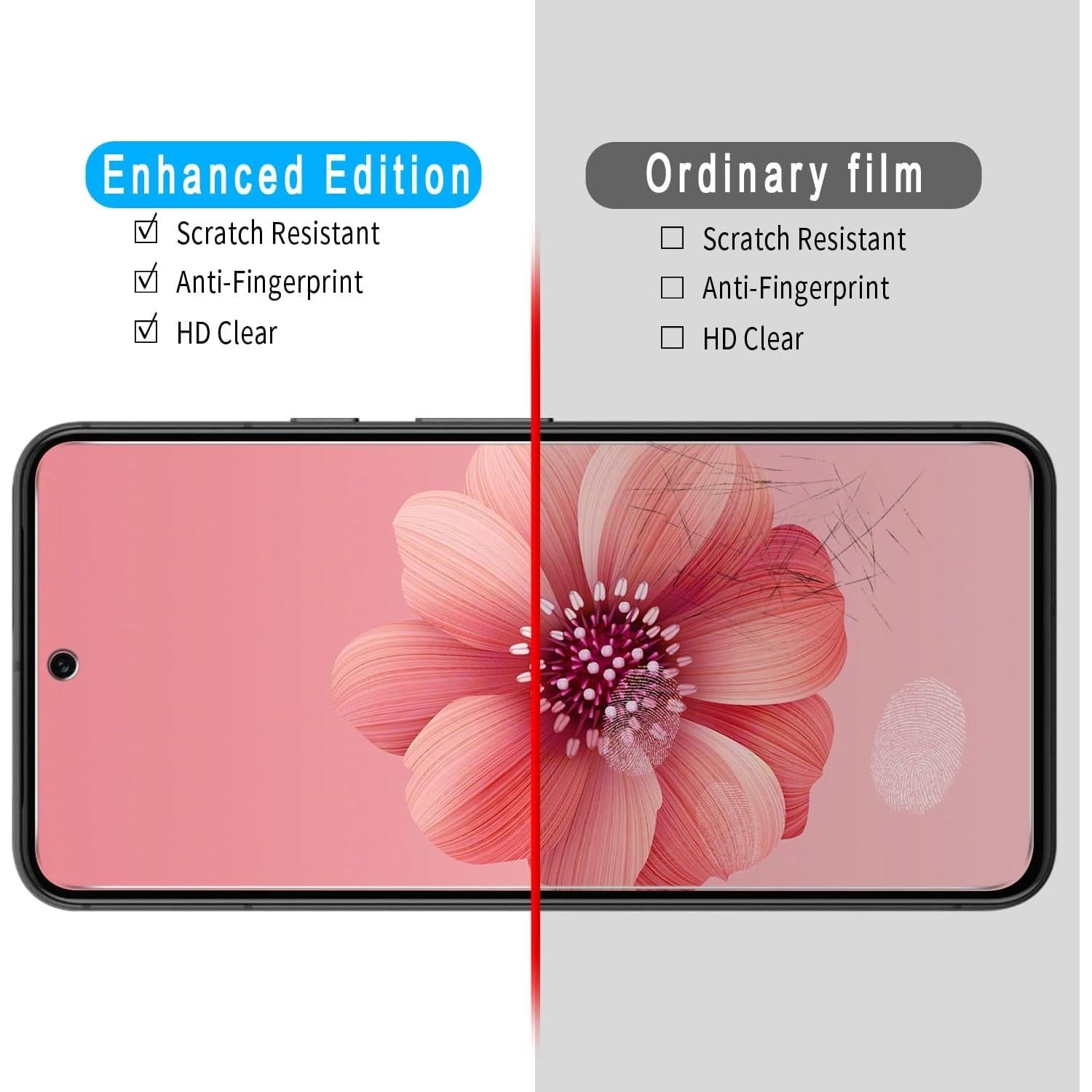 Protector de Pantalla de Privacidad Slanku para Google Pixel 8A