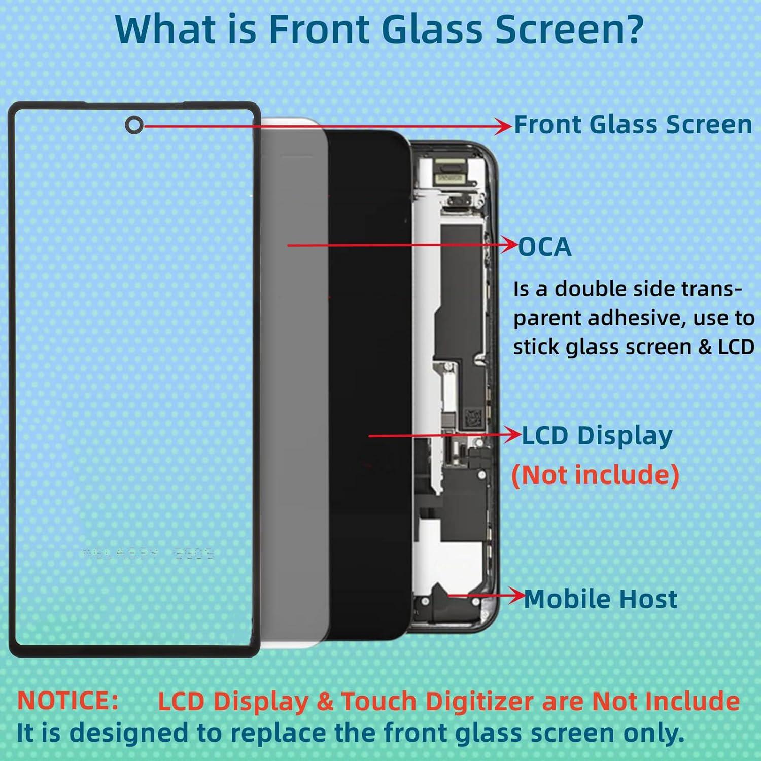 Kit de Reemplazo de Vidrio Frontal UYGHHK para Google Pixel 6A