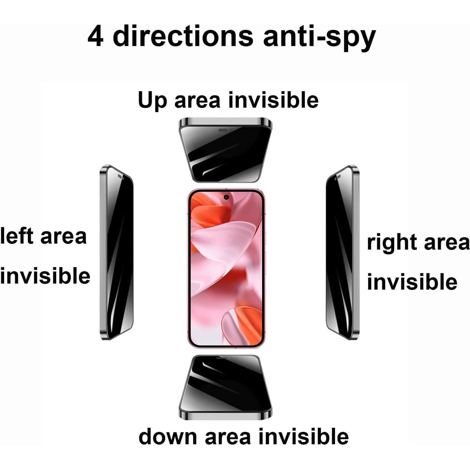 Paquete de 2 Protectores de Pantalla Privados BWEDXEZ 6.3"