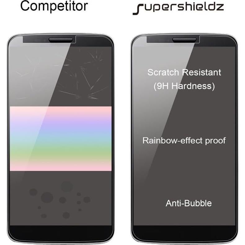 Protector de Pantalla Vidrio Templado Supershieldz para Google Pixel XL - 3 Unidades