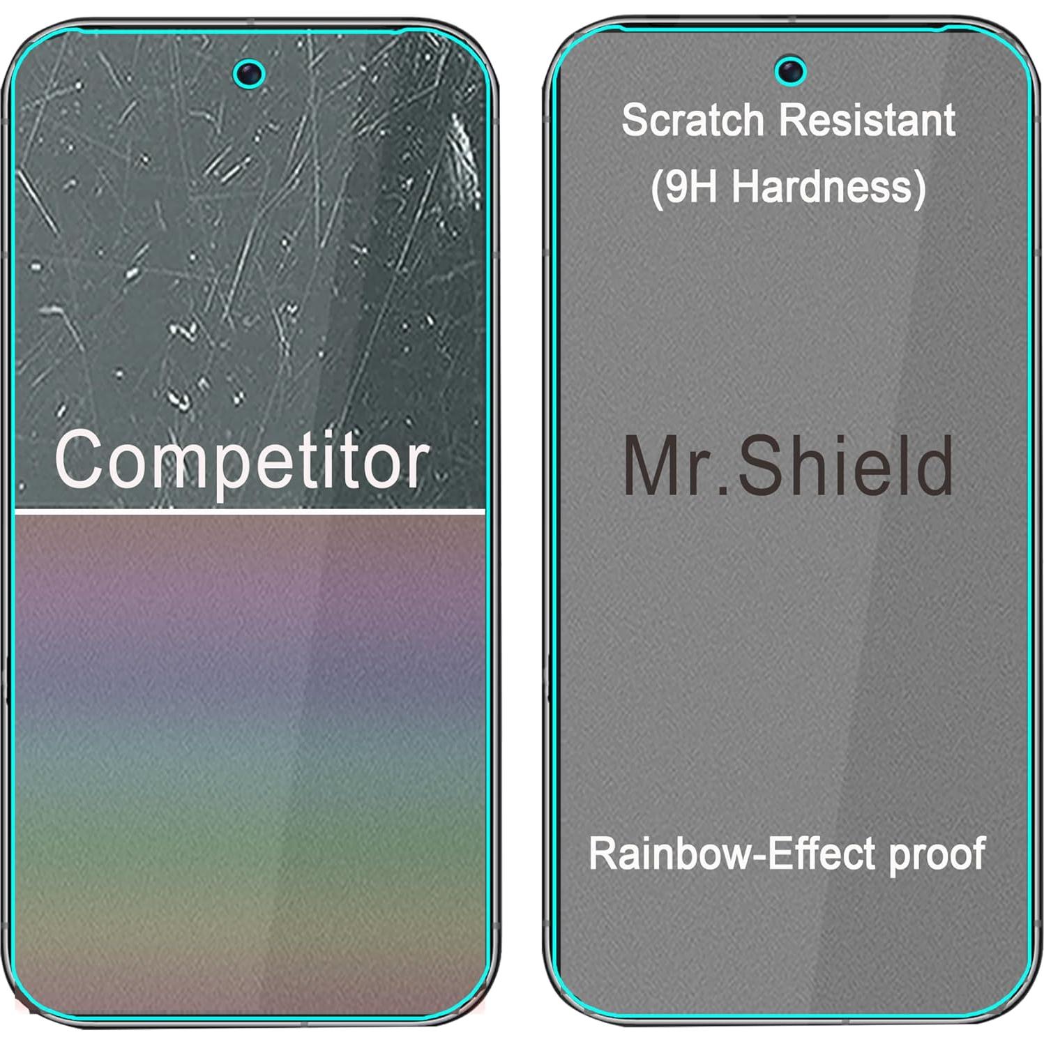 Protector de Pantalla Mr.Shield Vidrio Templado 9H para Google Pixel