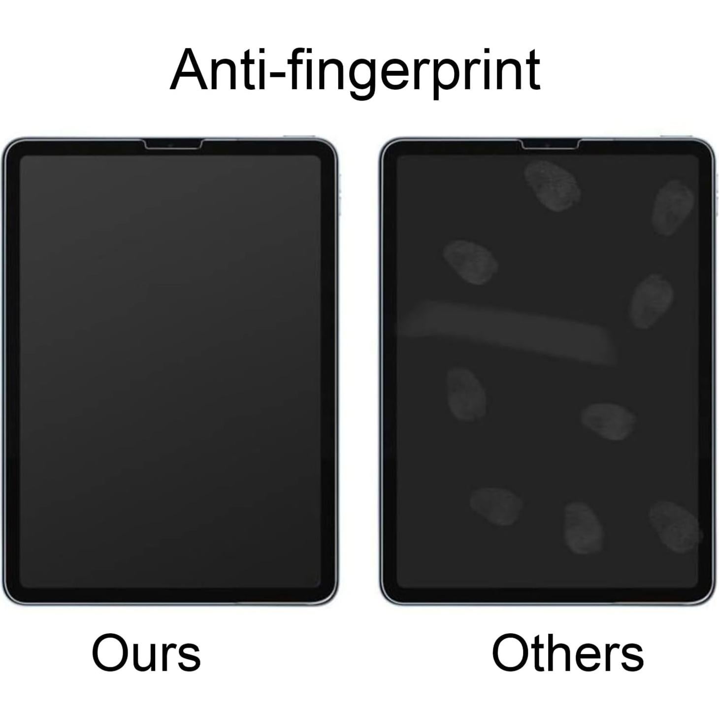 Protector de Pantalla Privado Mate BWEDXEZ para Google Pixel Tablet 10.95"