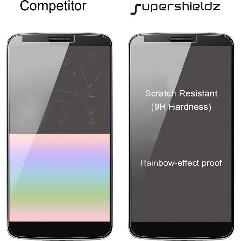 Protector de Pantalla Vidrio Templado Supershieldz para Google Pixel