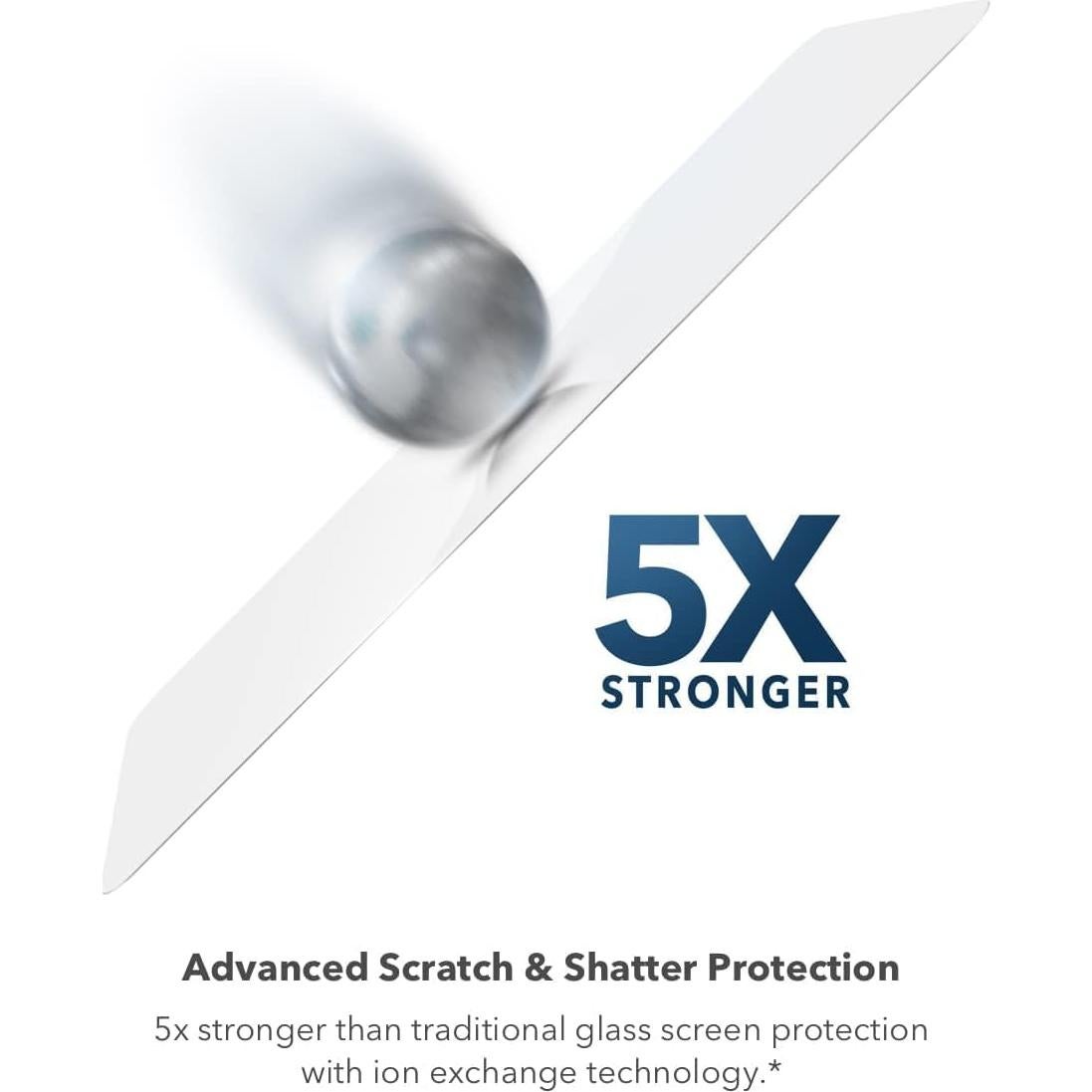 Protector de Pantalla ZAGG InvisibleShield Fusion Curve para Google Pixel 7 Pro - Irrompible y Fácil de Instalar