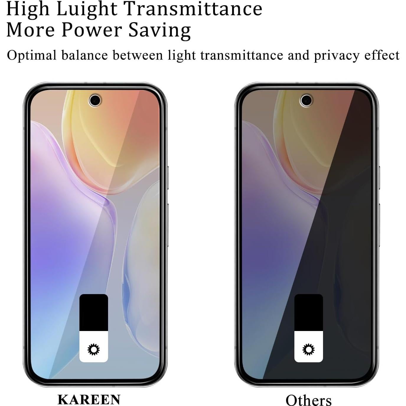 Protector de Pantalla KAREEN para Google Pixel 9a - Vidrio Templado Privado