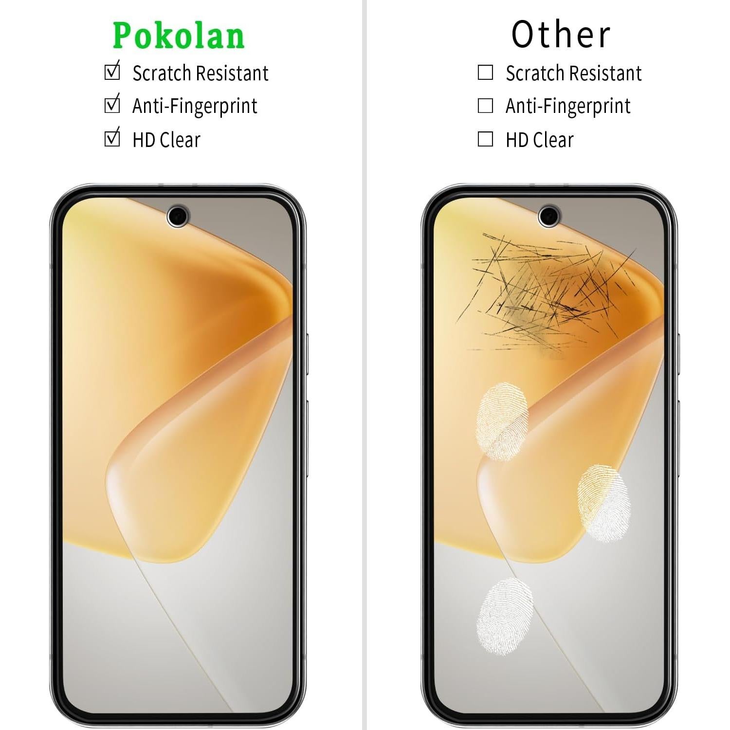 Protector de Pantalla Vidrio Templado Pokolan para Google Pixel 9a