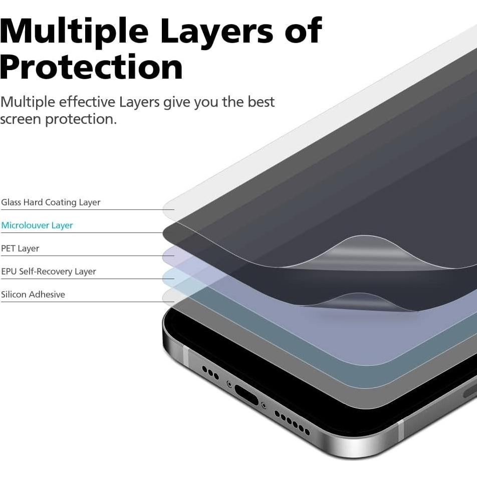 Protector de Pantalla Privado DIACUBE para Google Pixel 9 Pro XL - 2 Pack