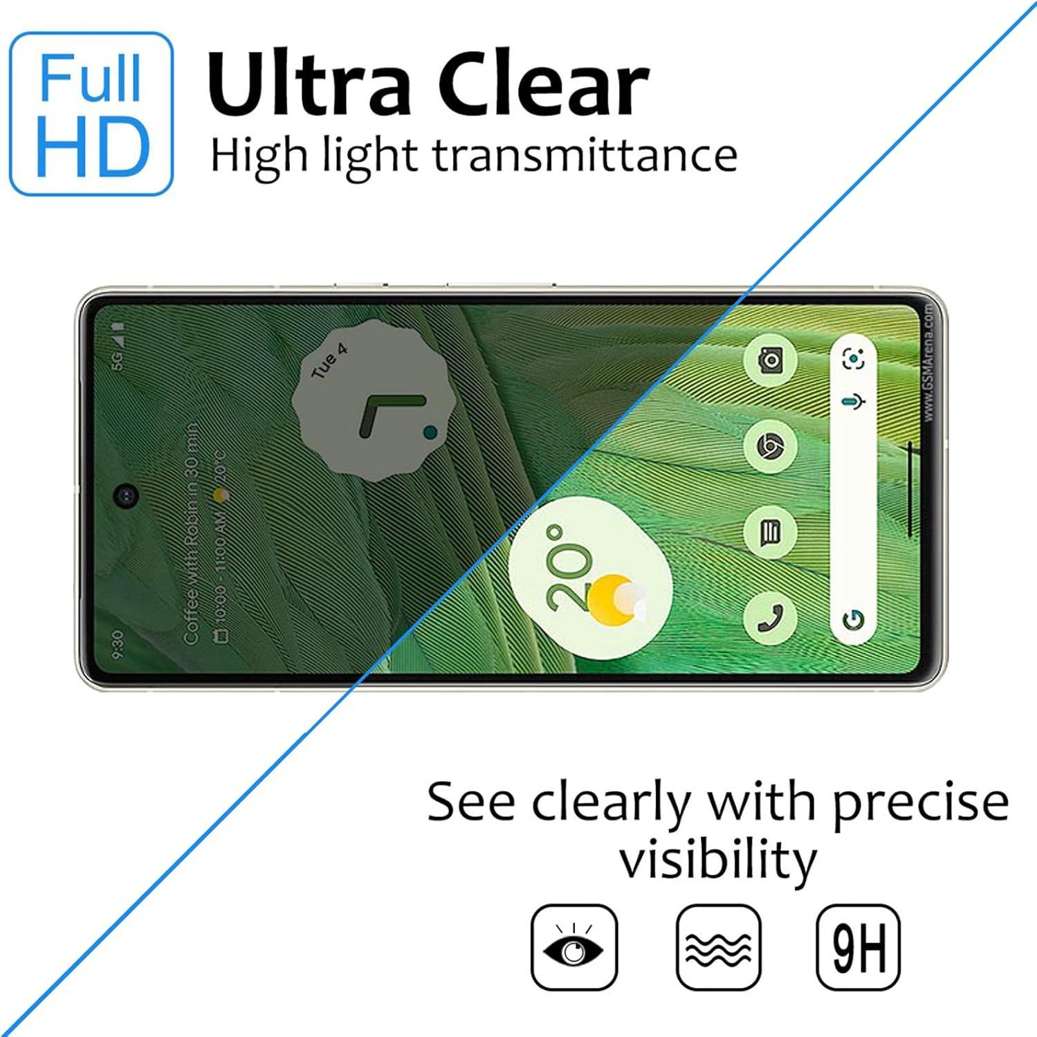 Protector de Pantalla Privado Vidrio Templado Lokyoo para Google Pixel 6A