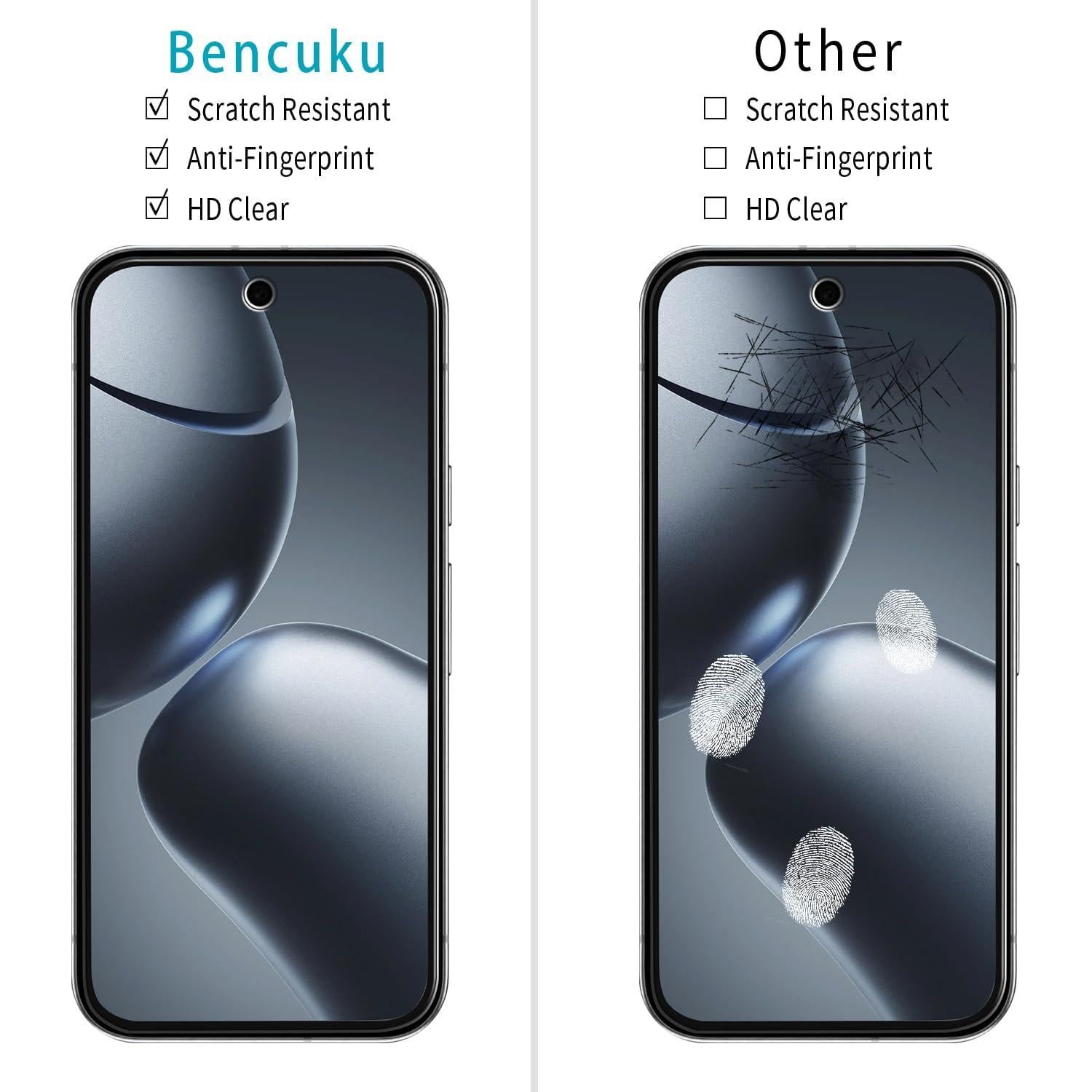 Protector de Pantalla Vidrio Templado Bencuku para Google Pixel 9A