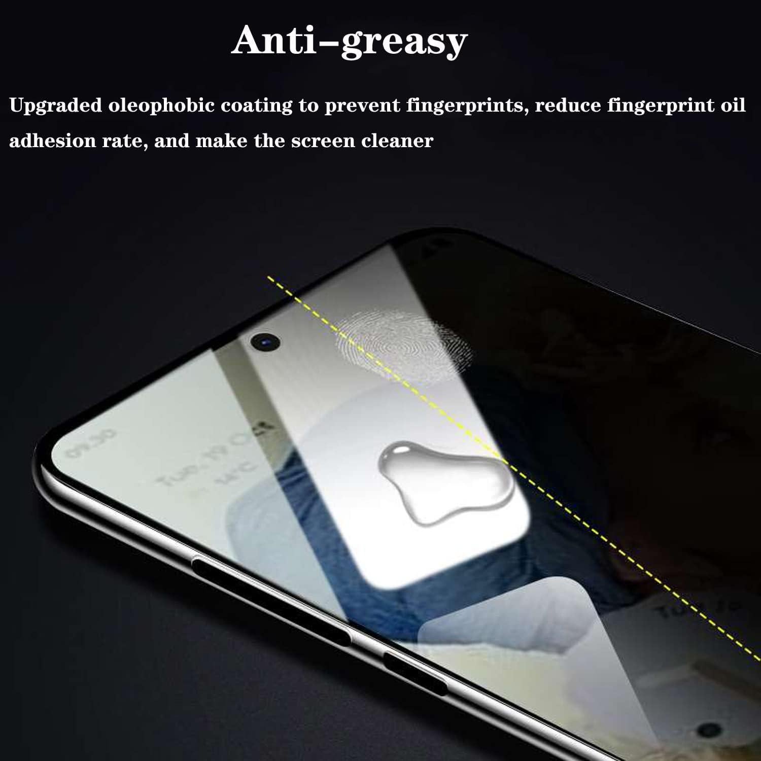 Protector de Pantalla Privacidad Google Pixel 7 Pro/6 Pro 2PCS